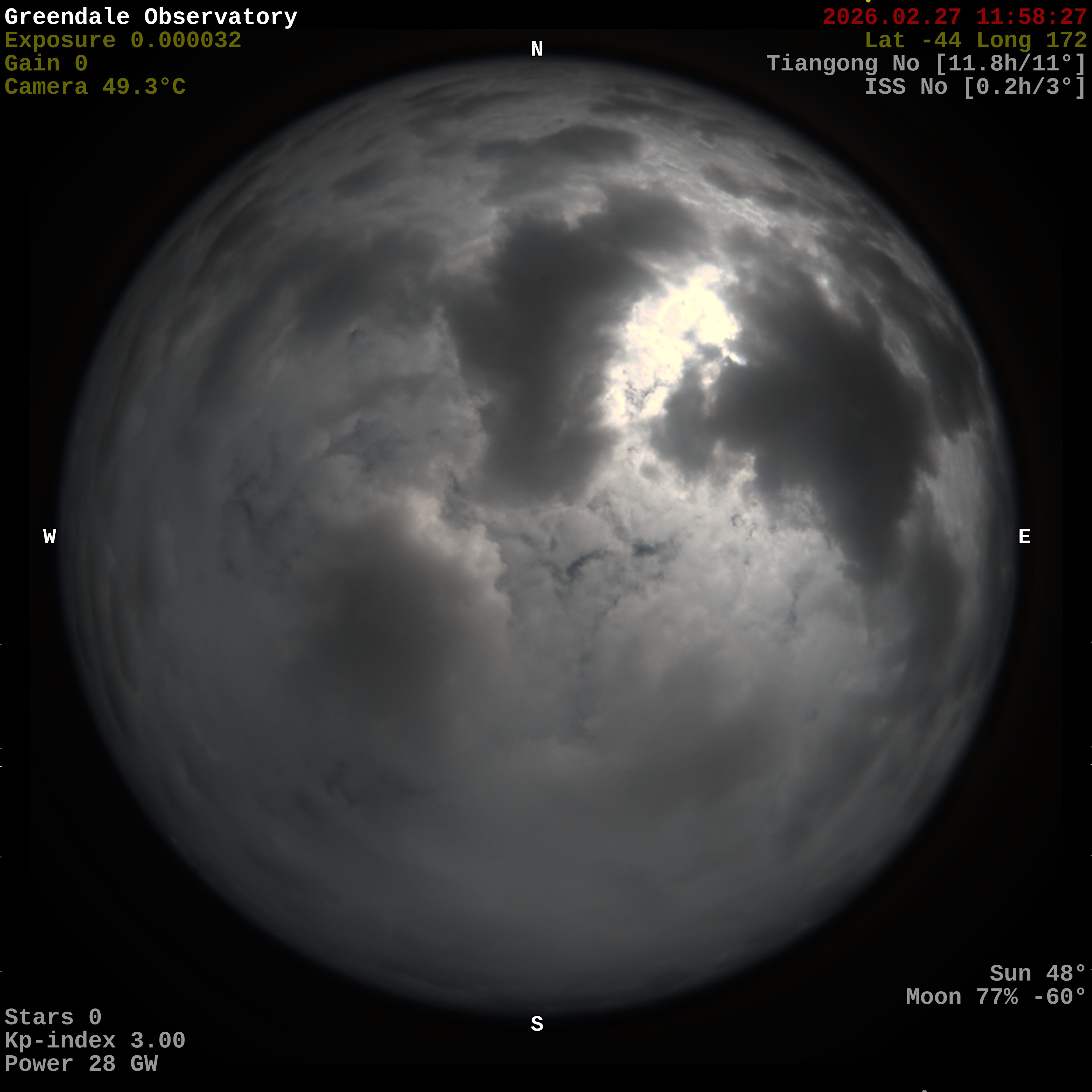 Greendale Observatory