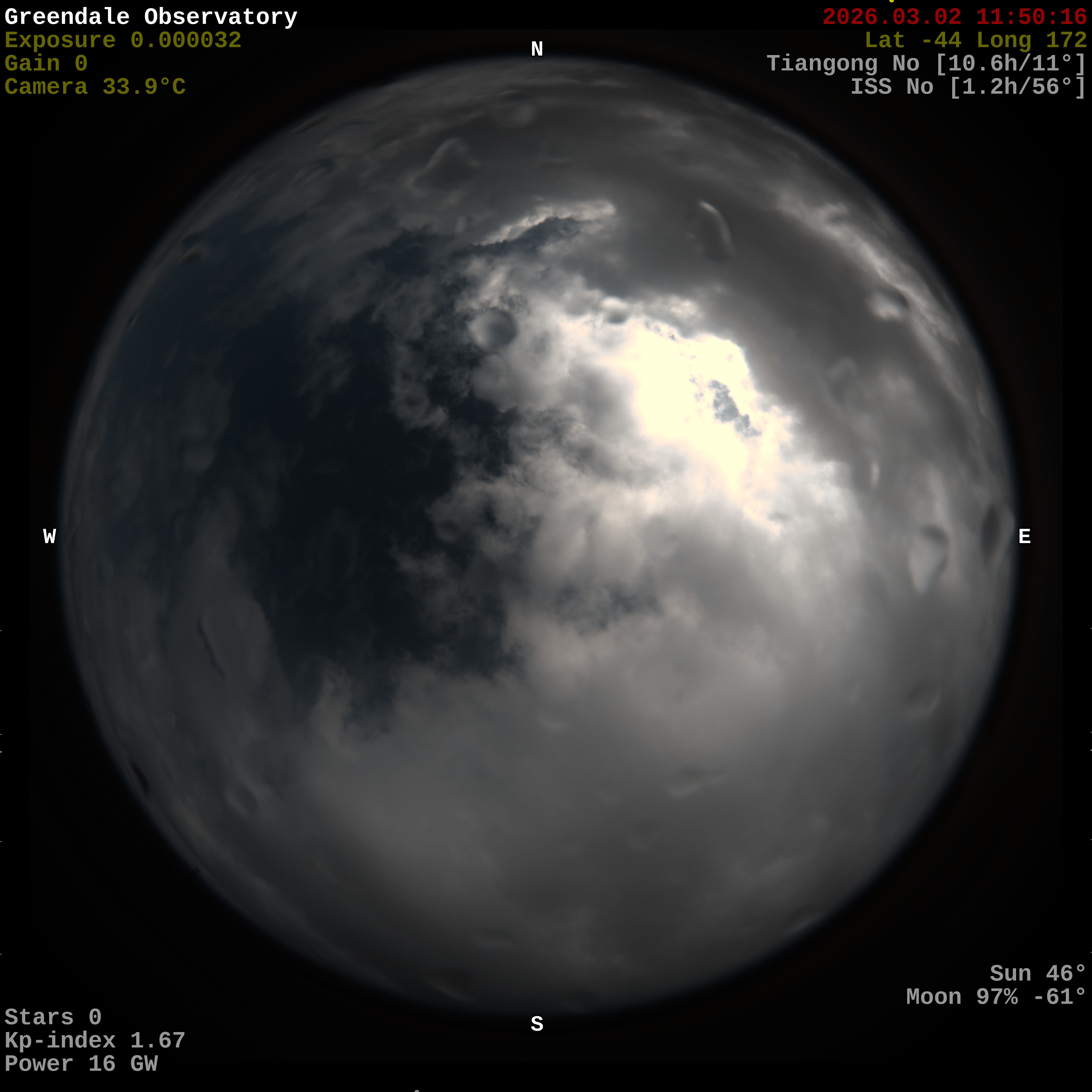 Greendale Observatory