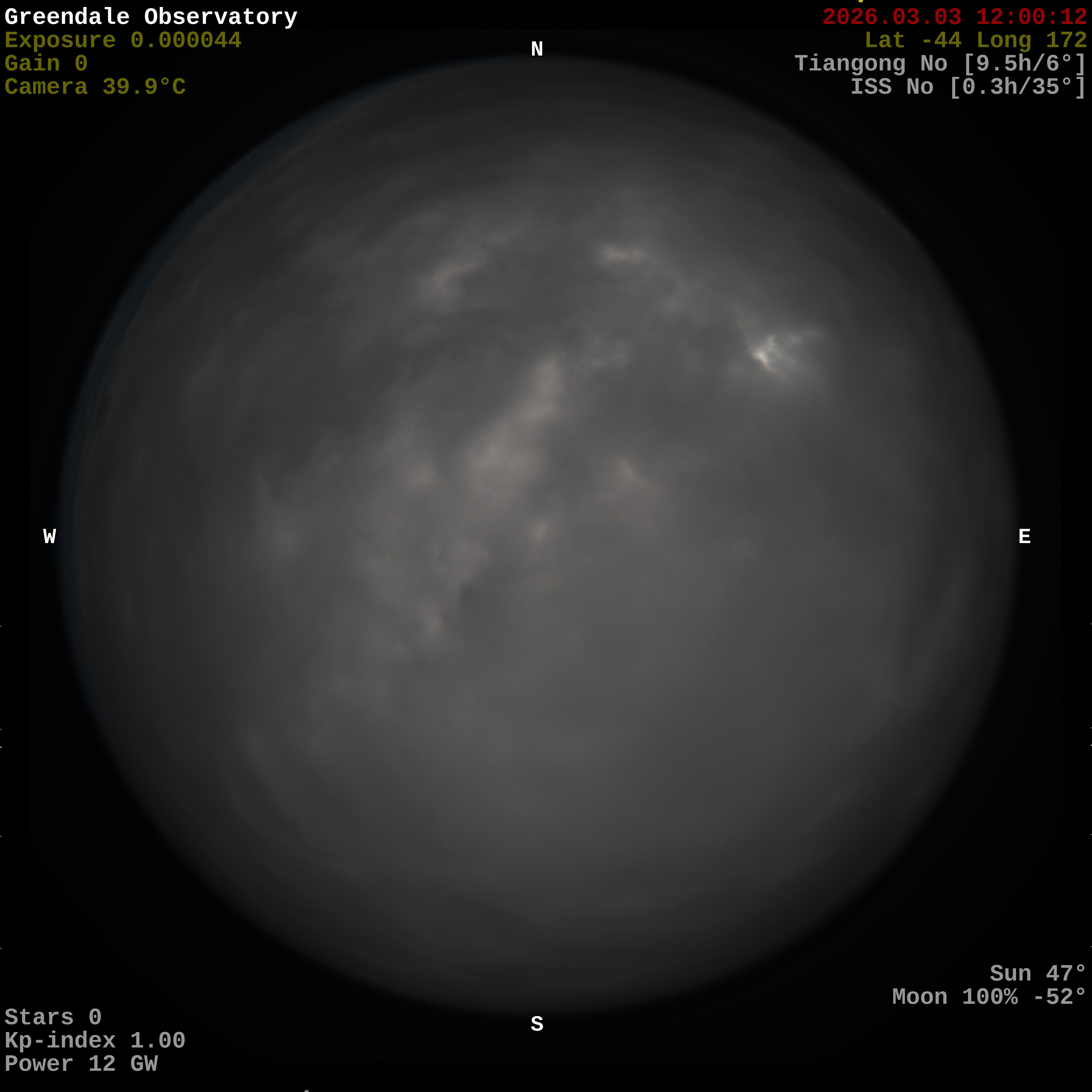 Greendale Observatory