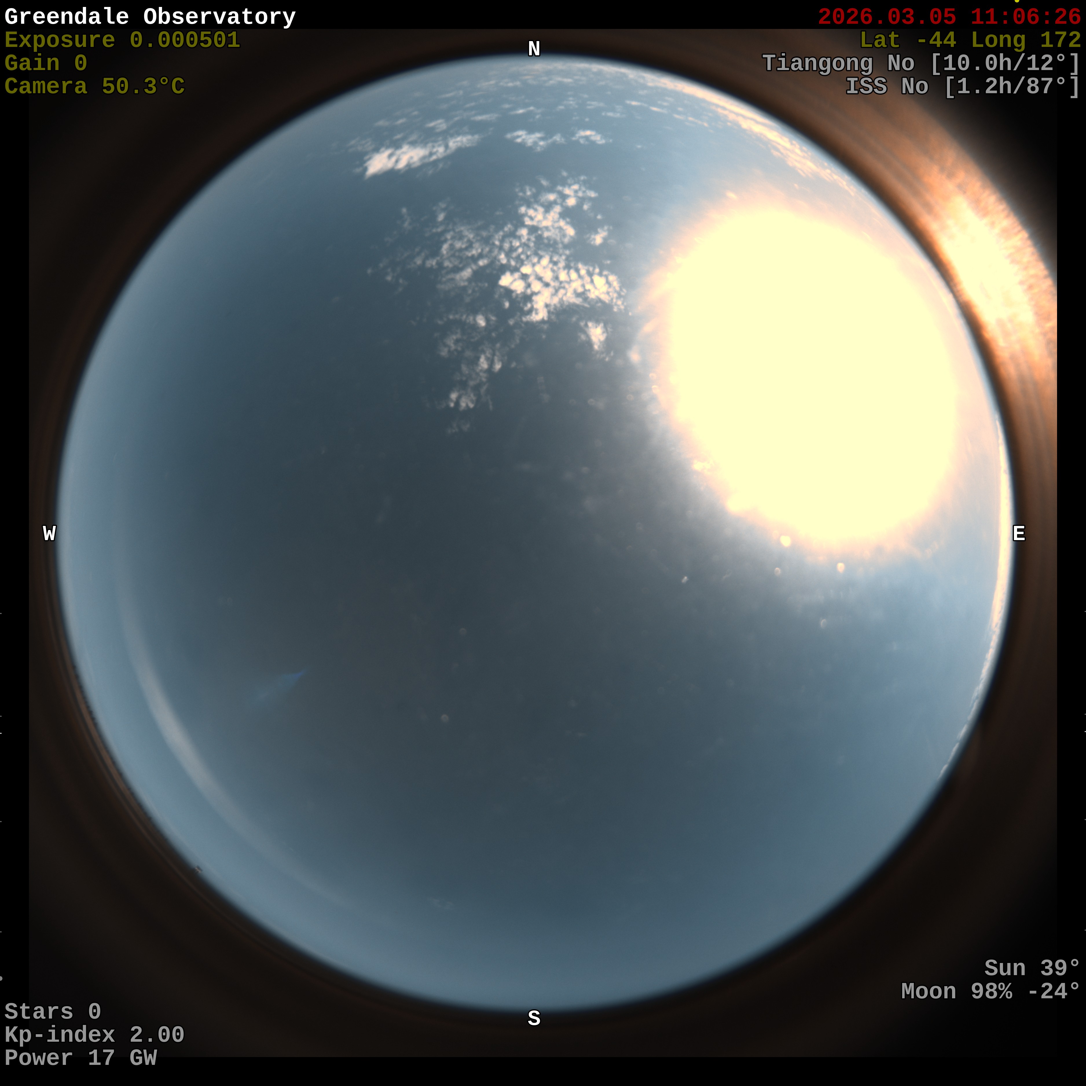 Greendale Observatory