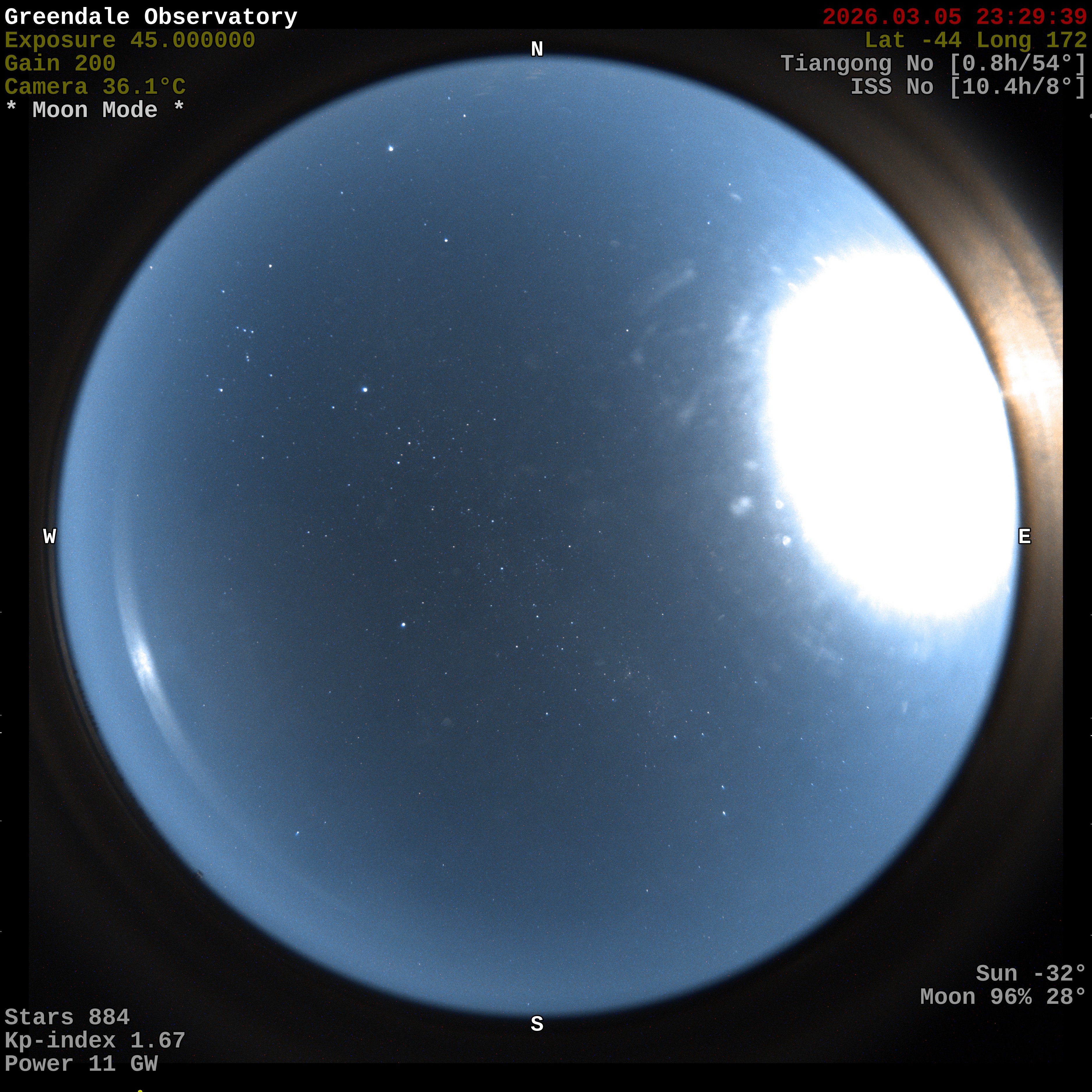 Greendale Observatory