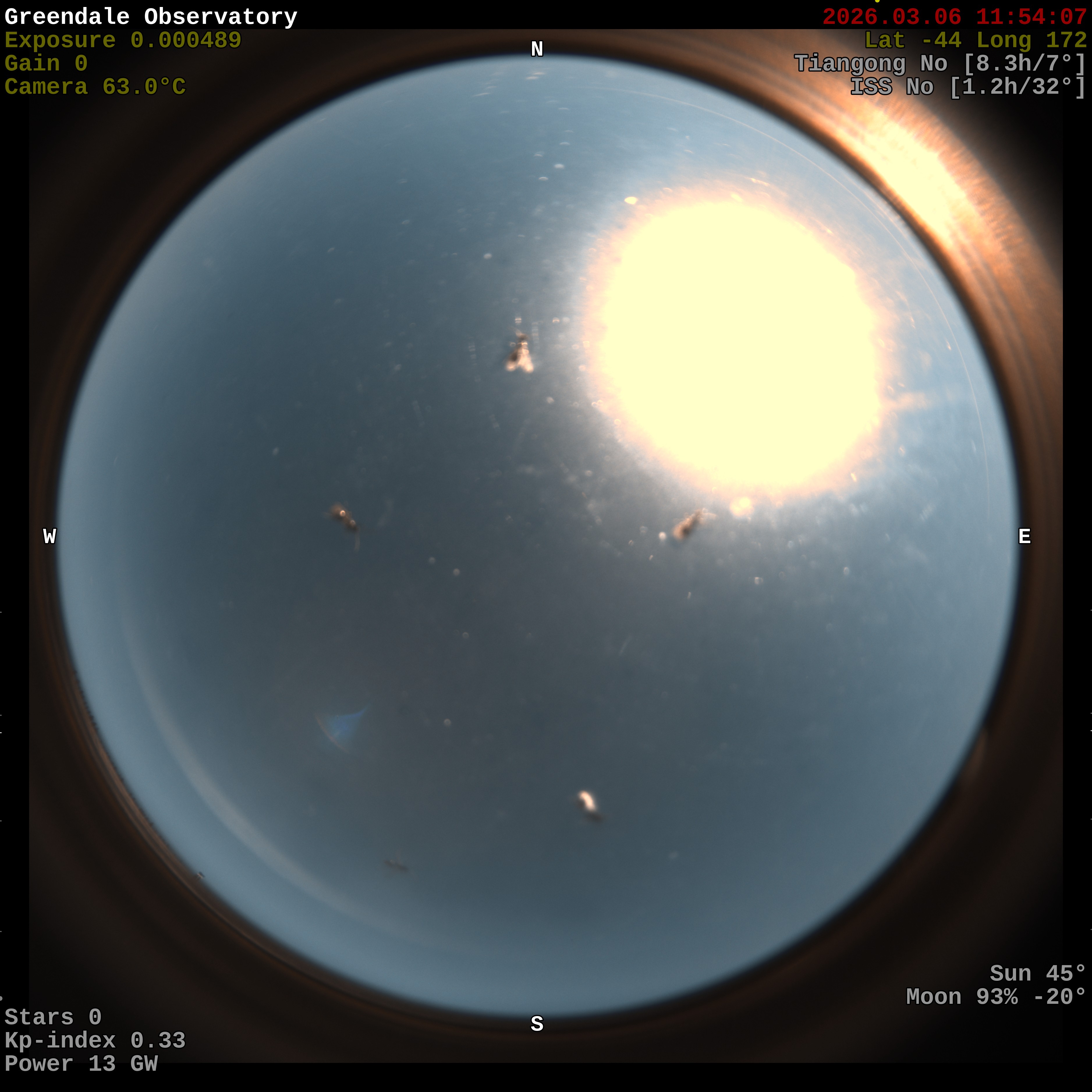 Greendale Observatory