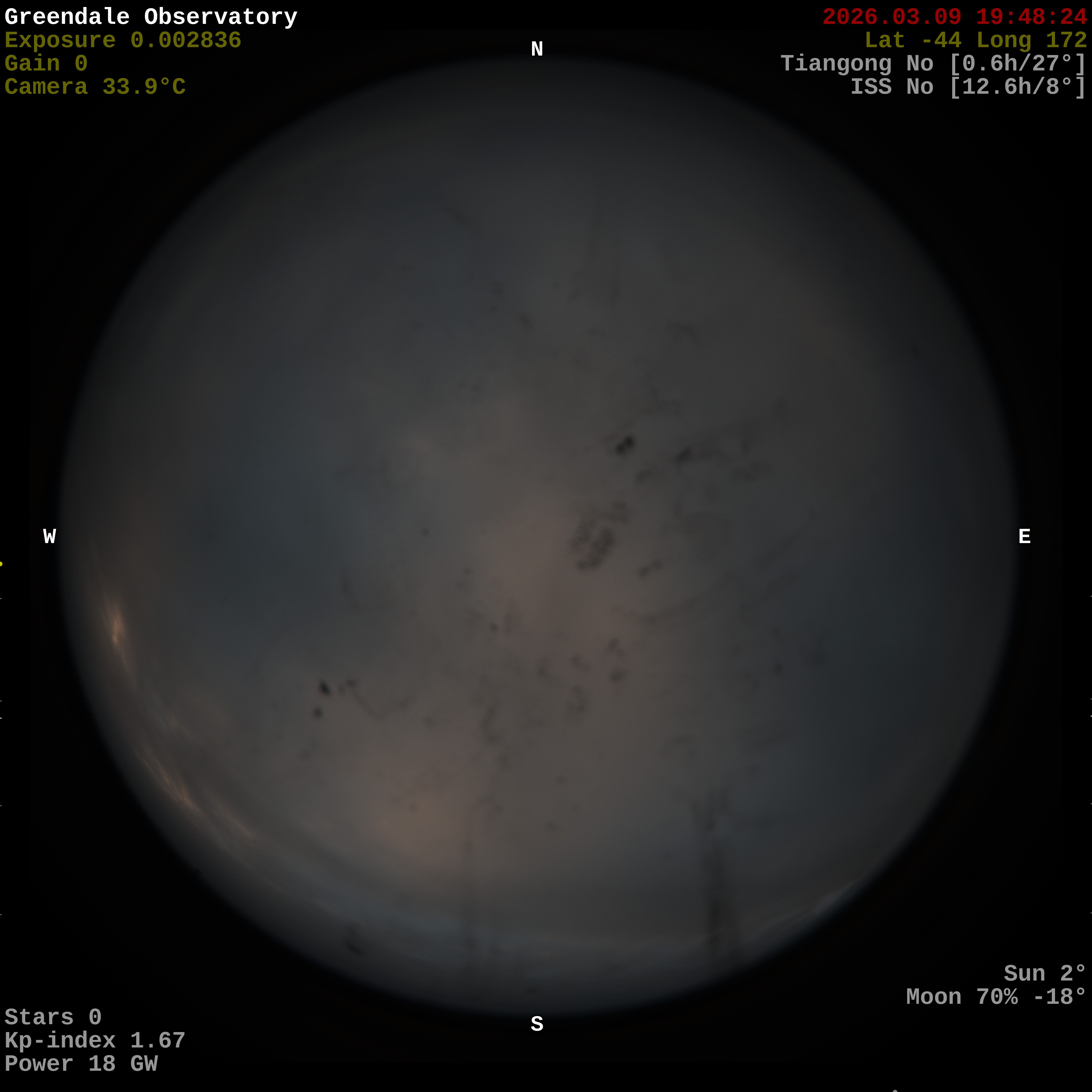 Greendale Observatory