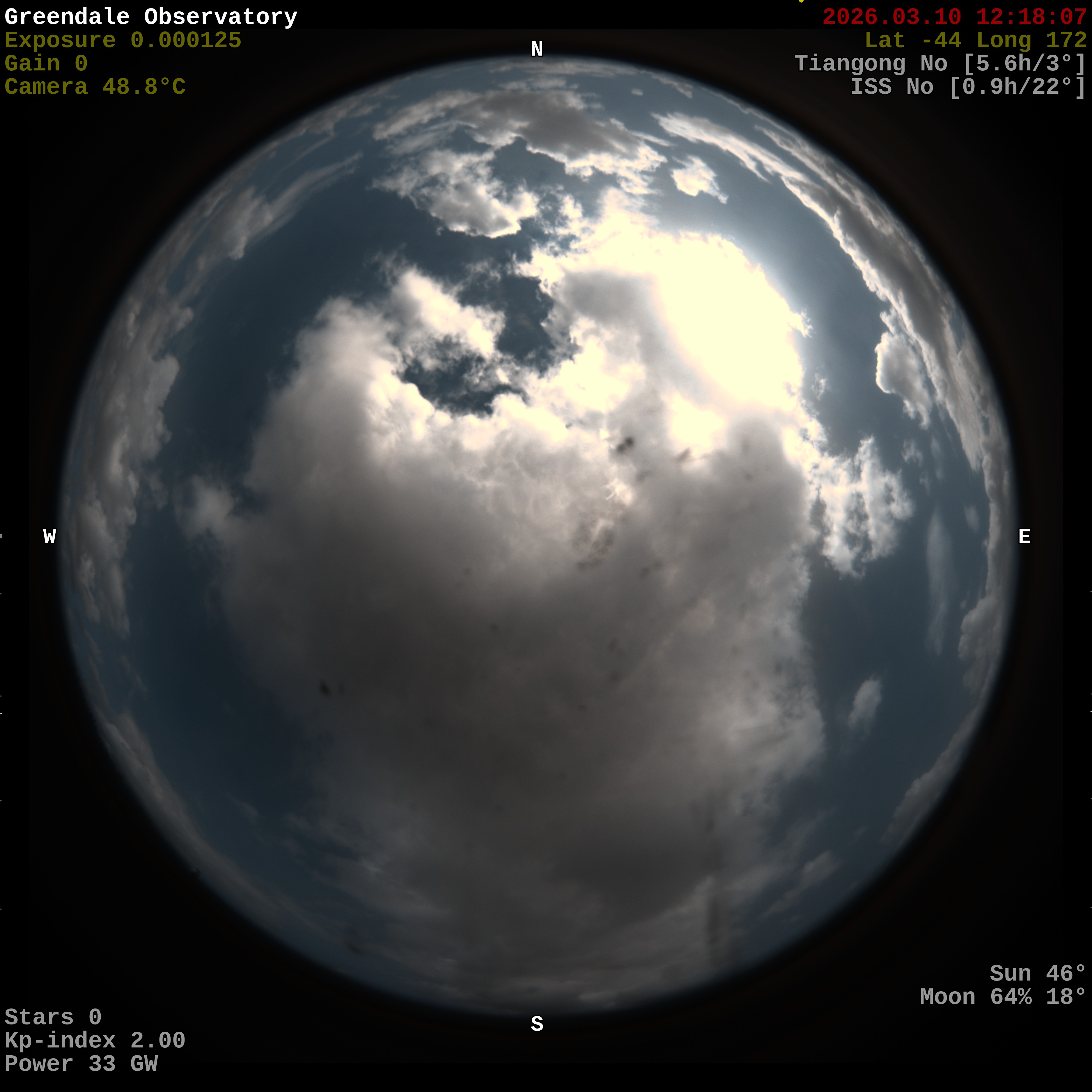 Greendale Observatory