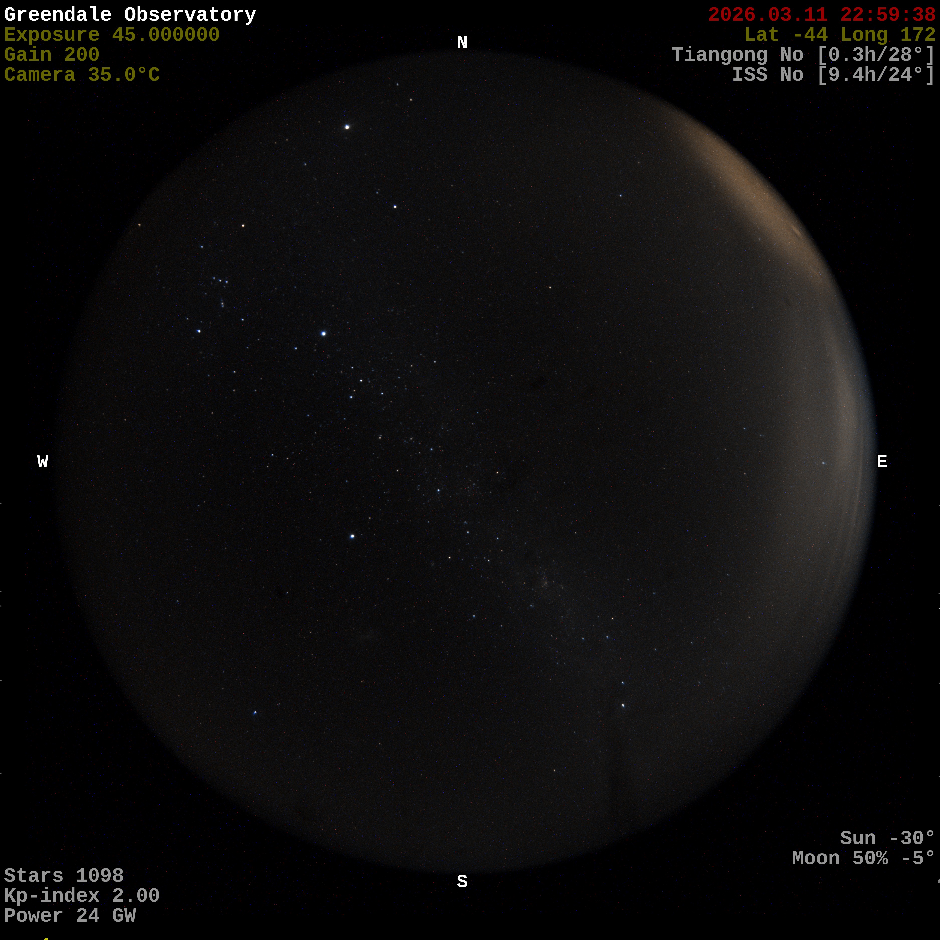 Greendale Observatory