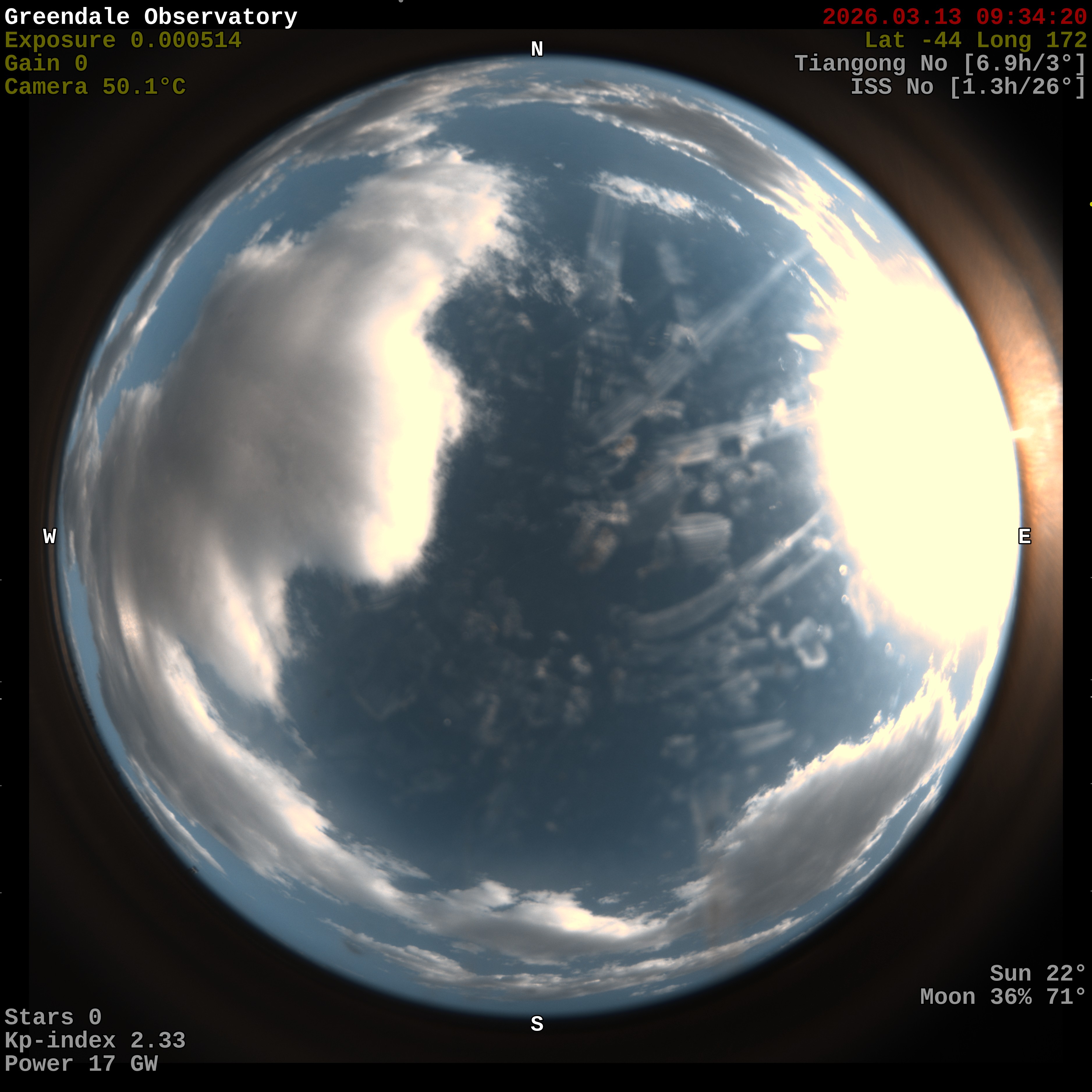 Greendale Observatory