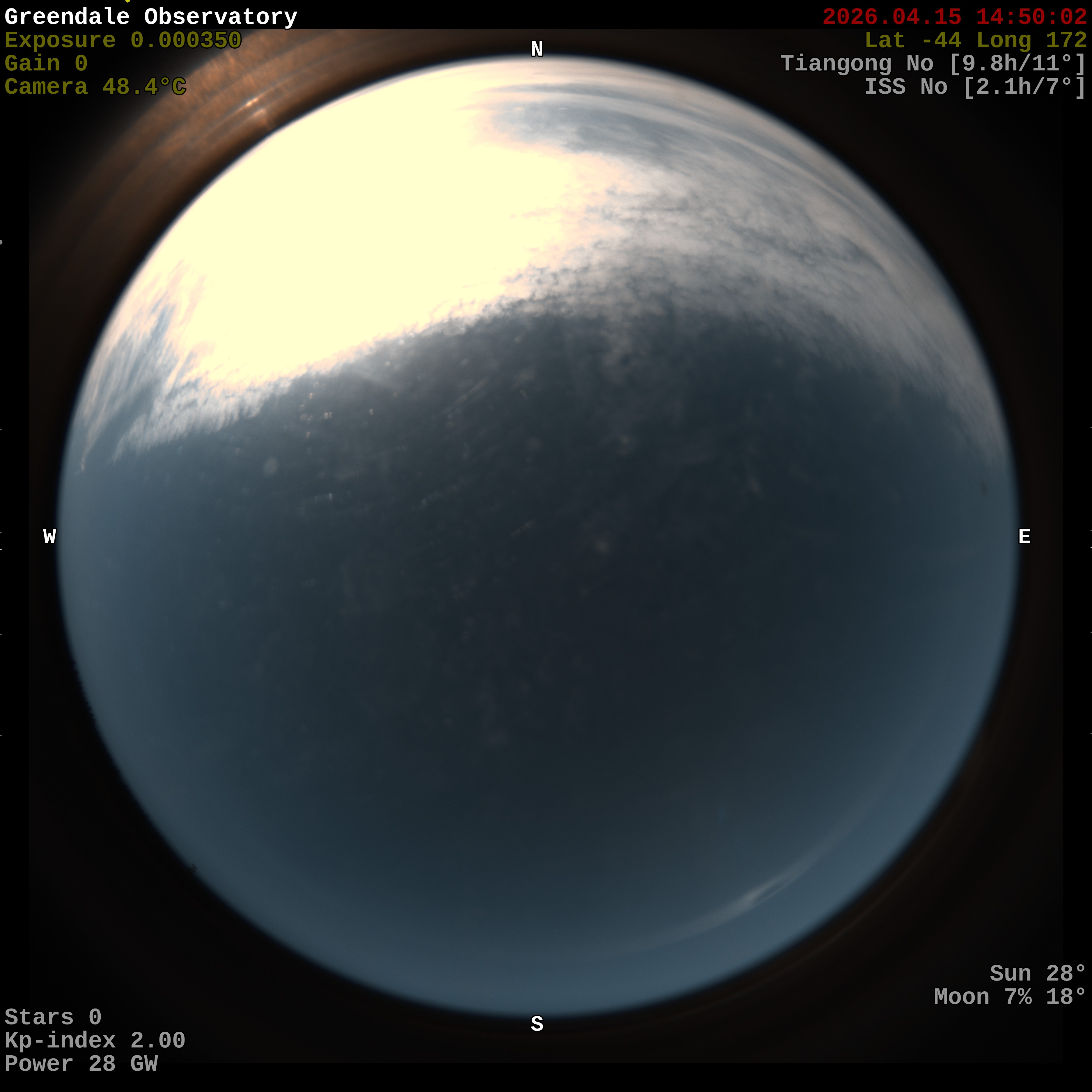 Greendale Observatory