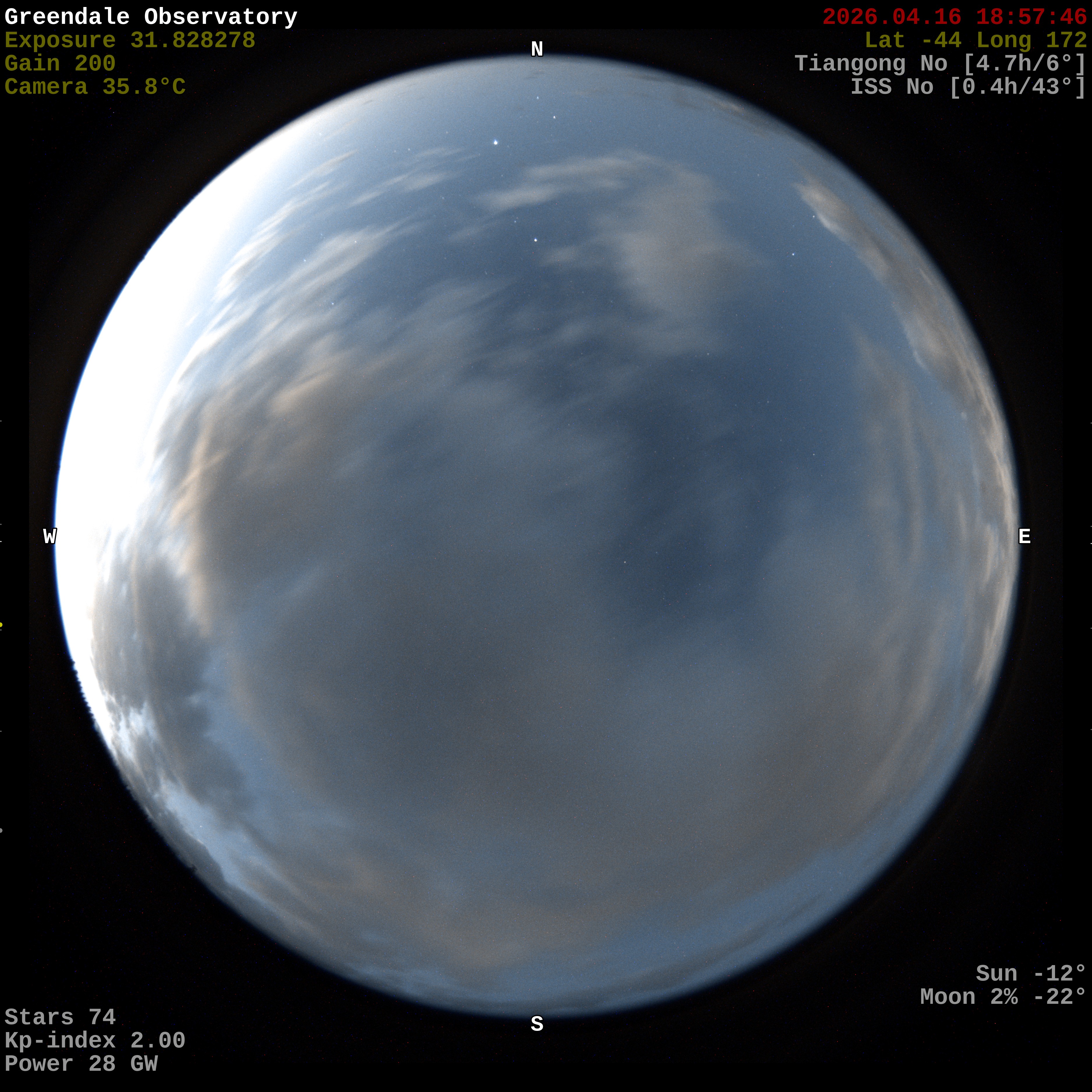 Greendale Observatory