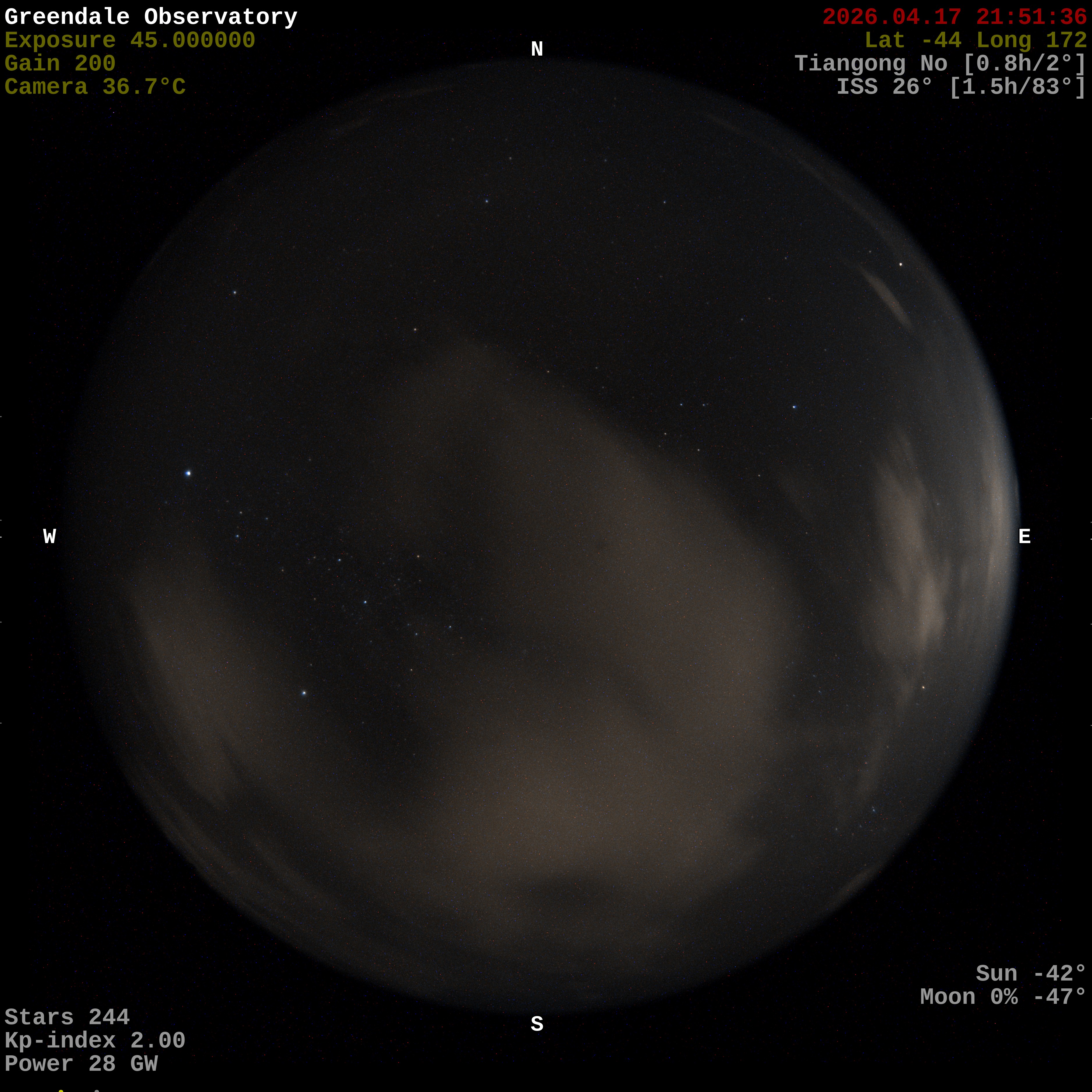 Greendale Observatory