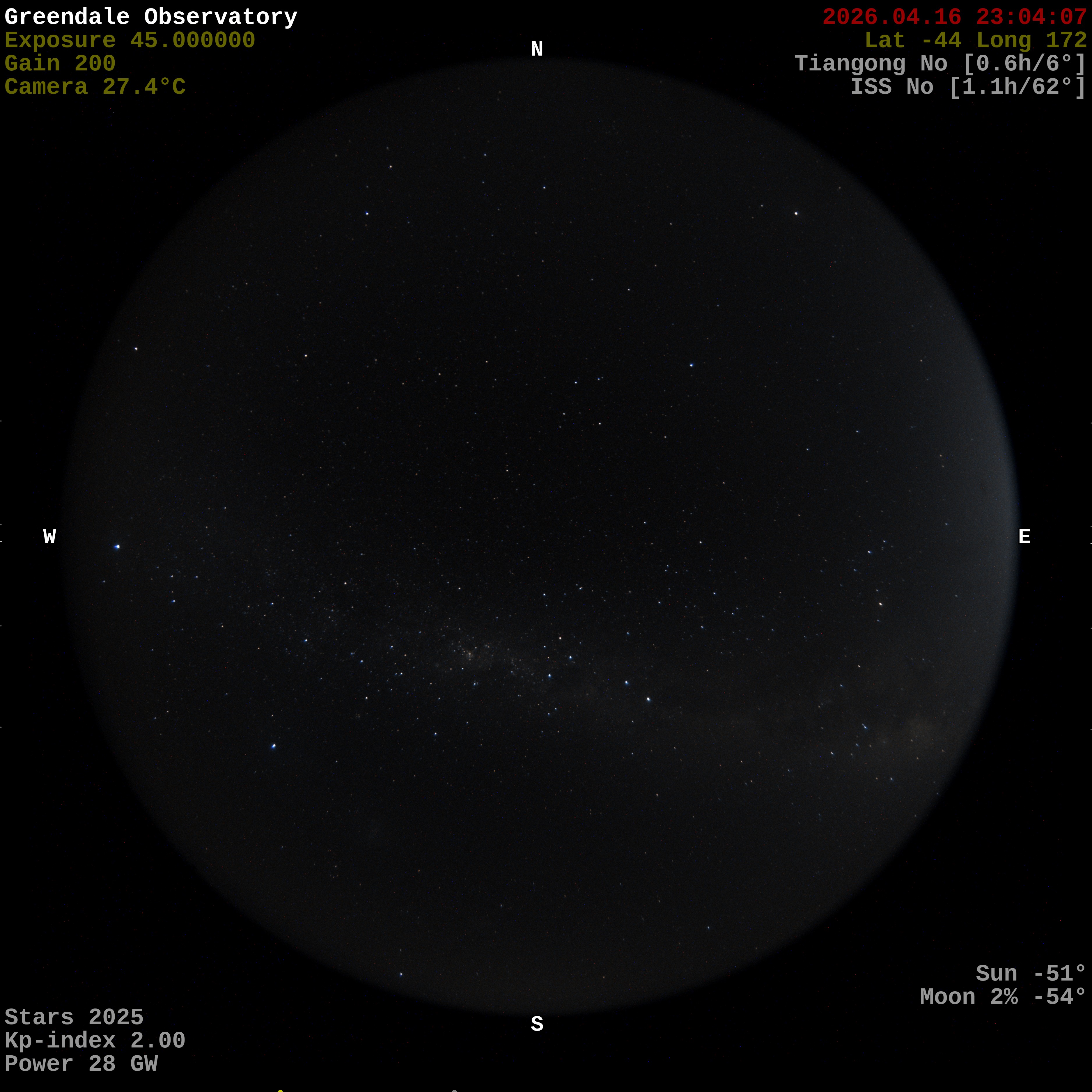 overview.alt.preview