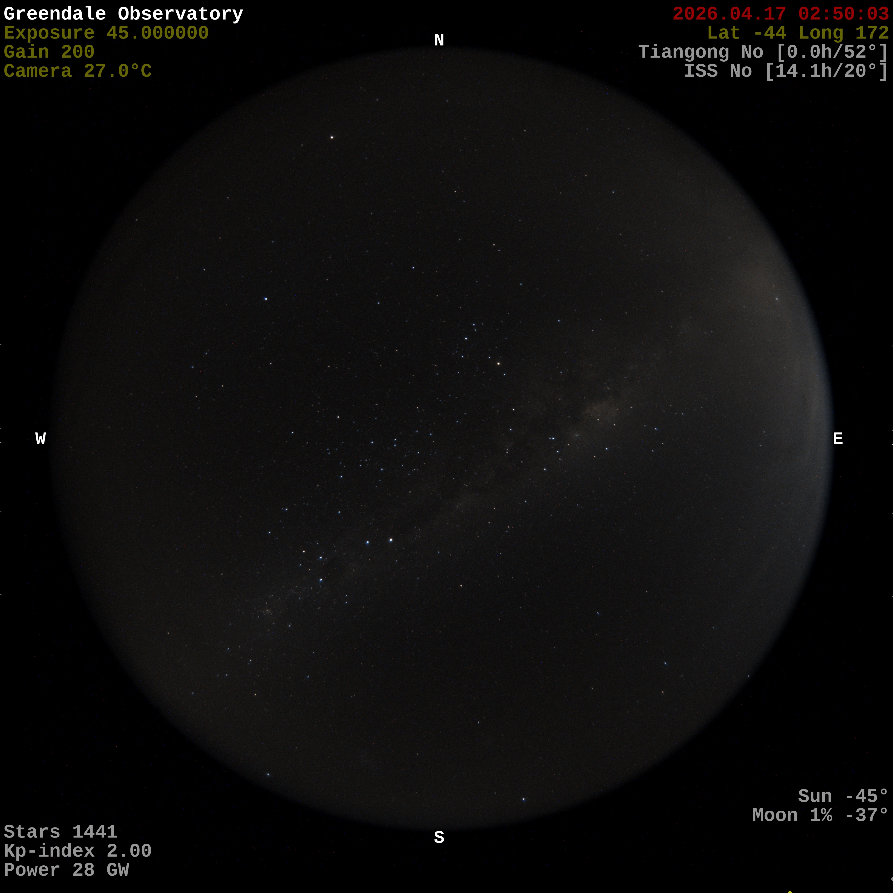 Greendale Observatory