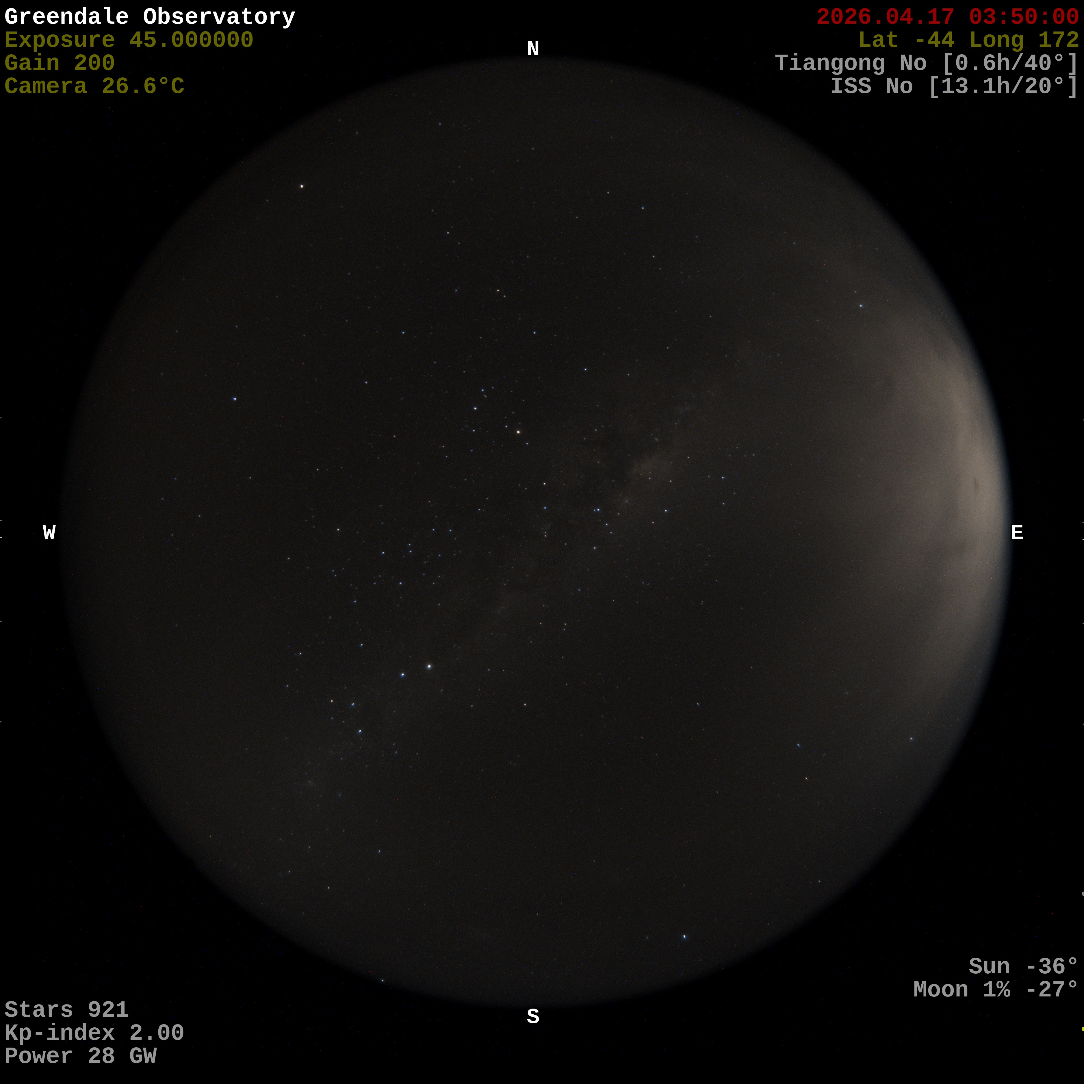 Greendale Observatory