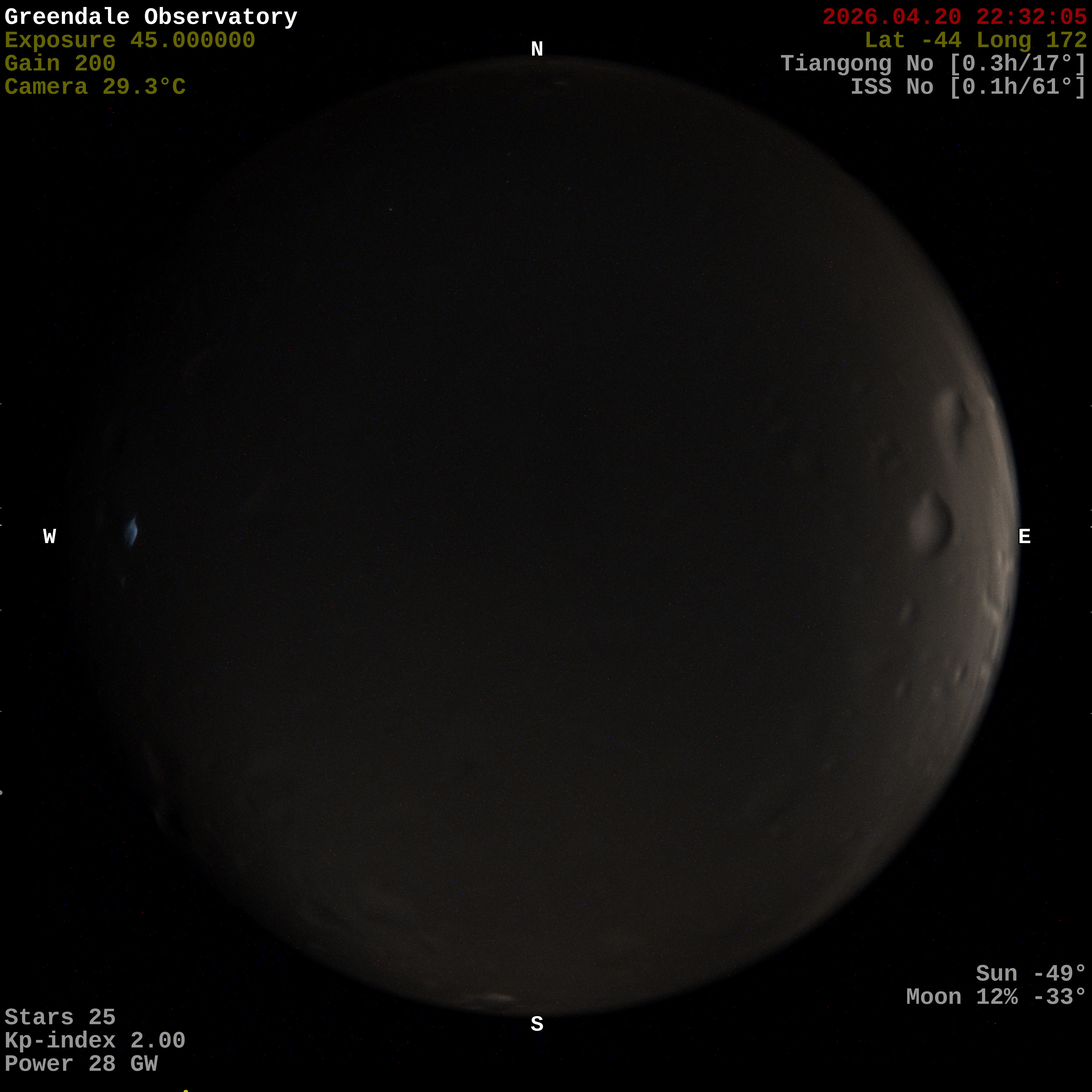 Greendale Observatory