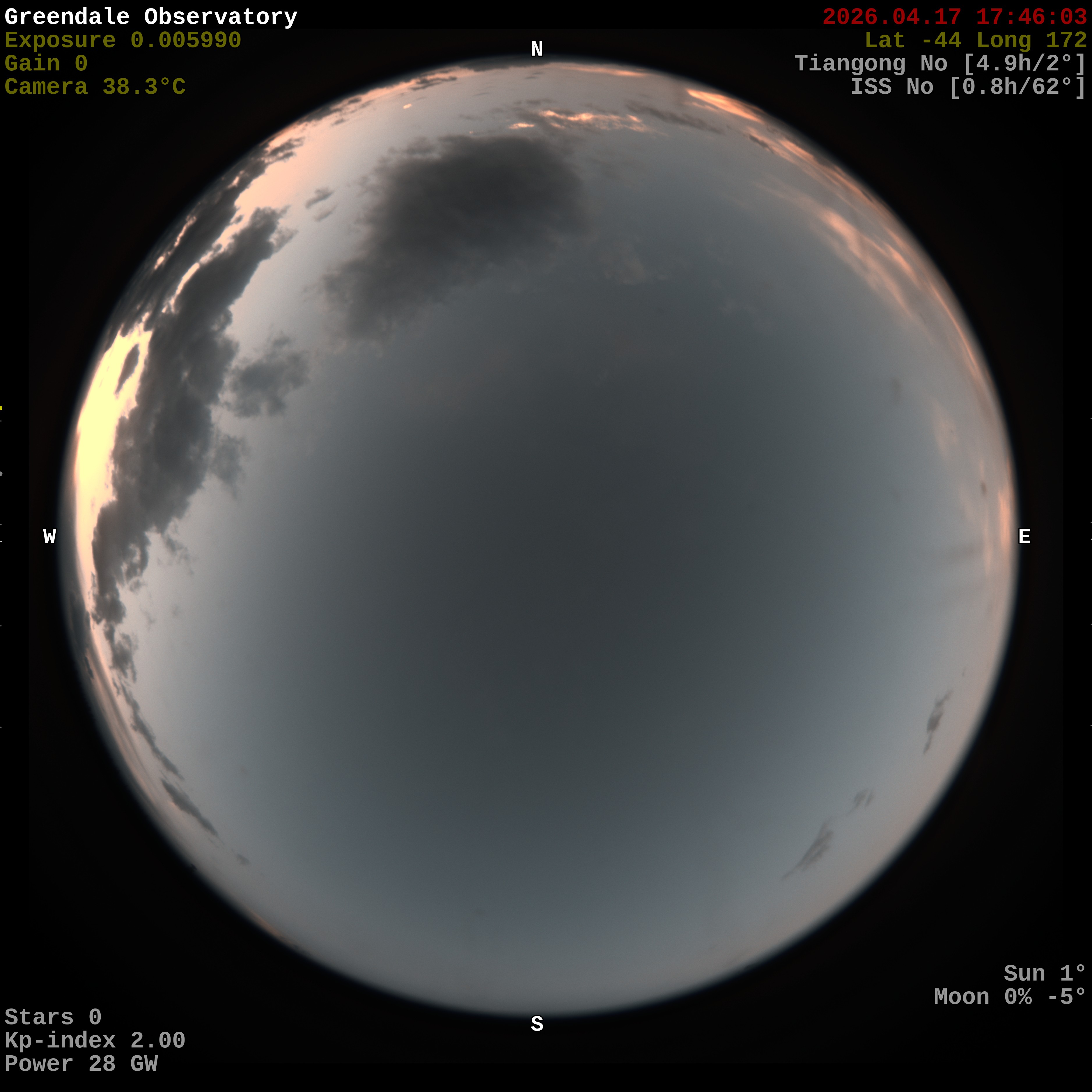 Greendale Observatory