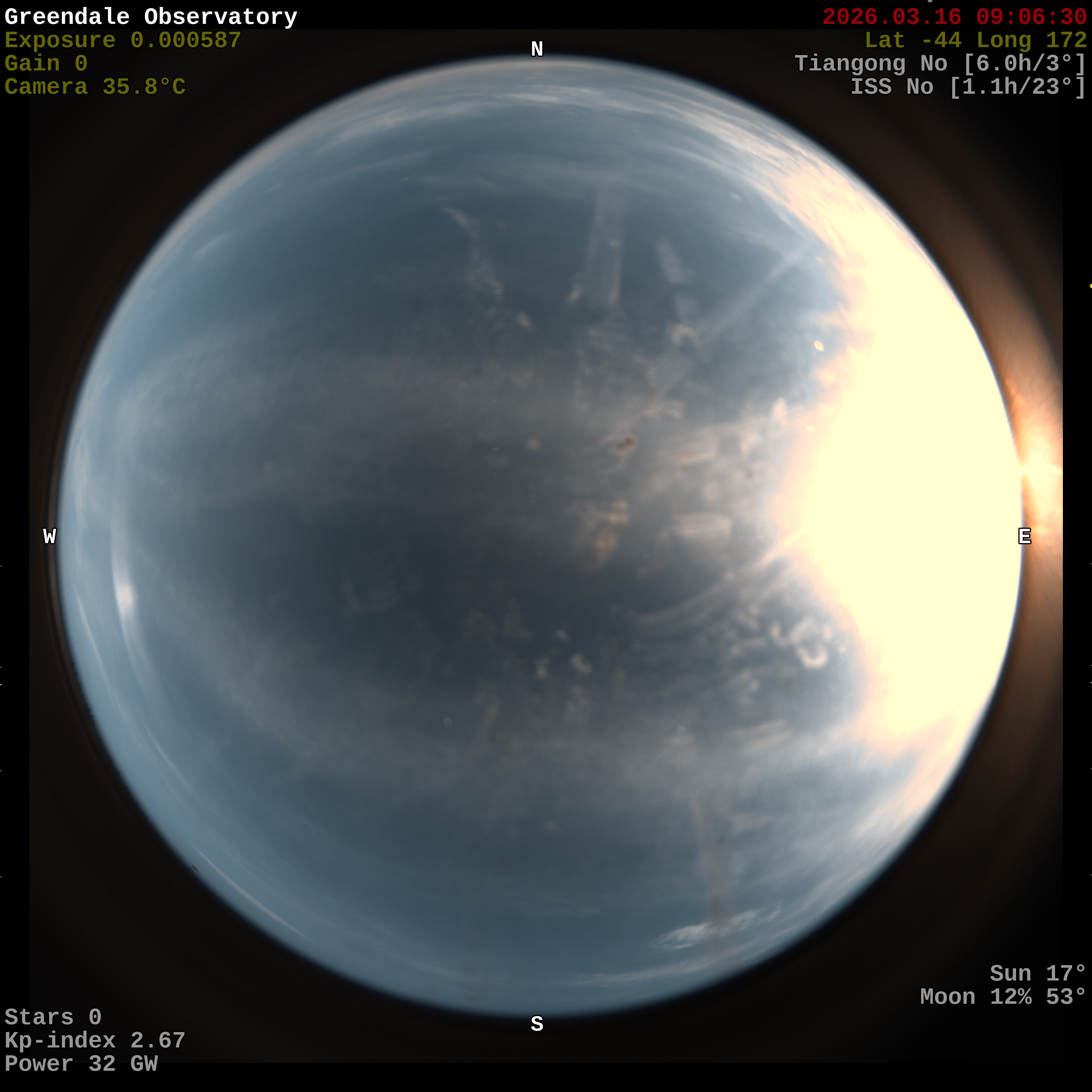 Greendale Observatory