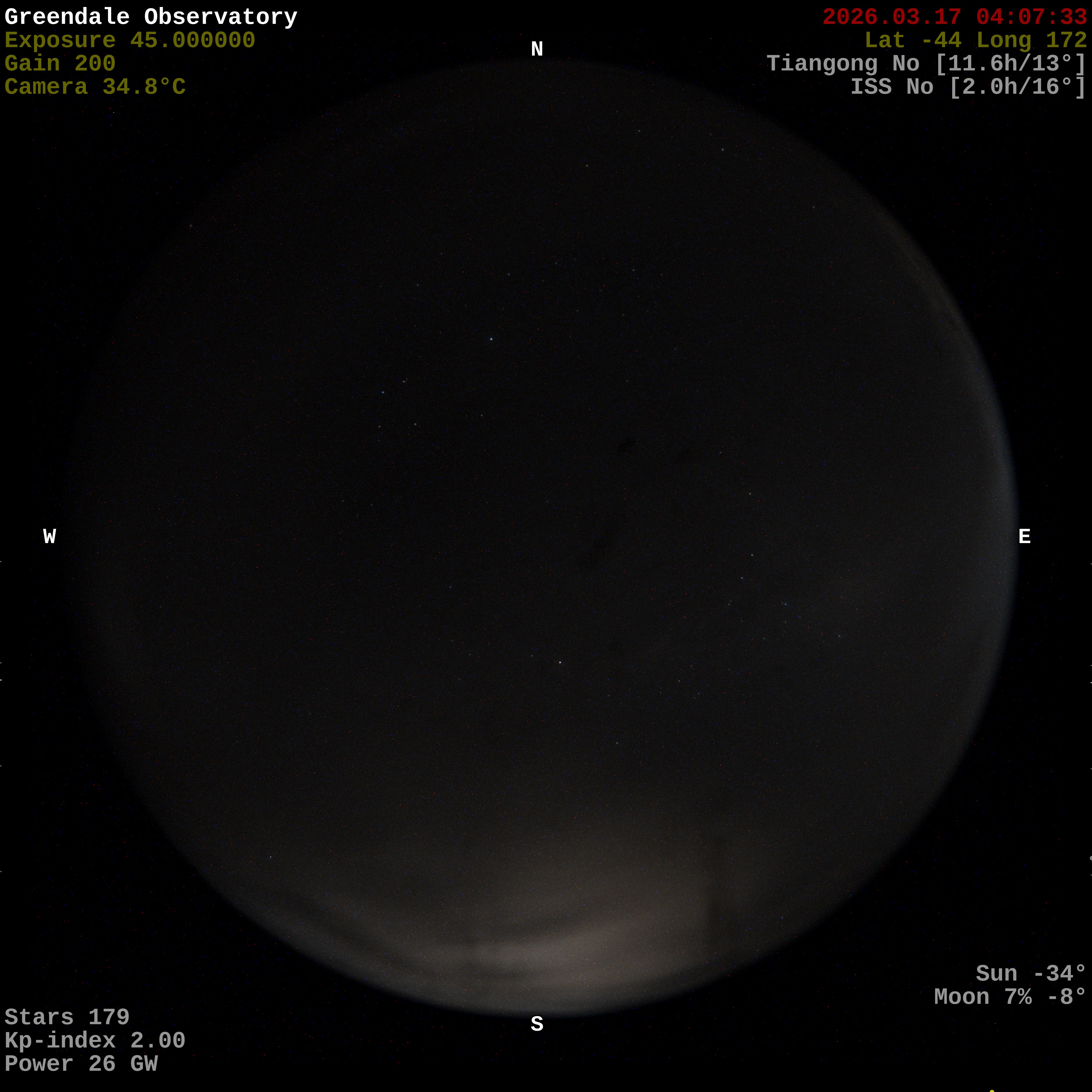 Greendale Observatory