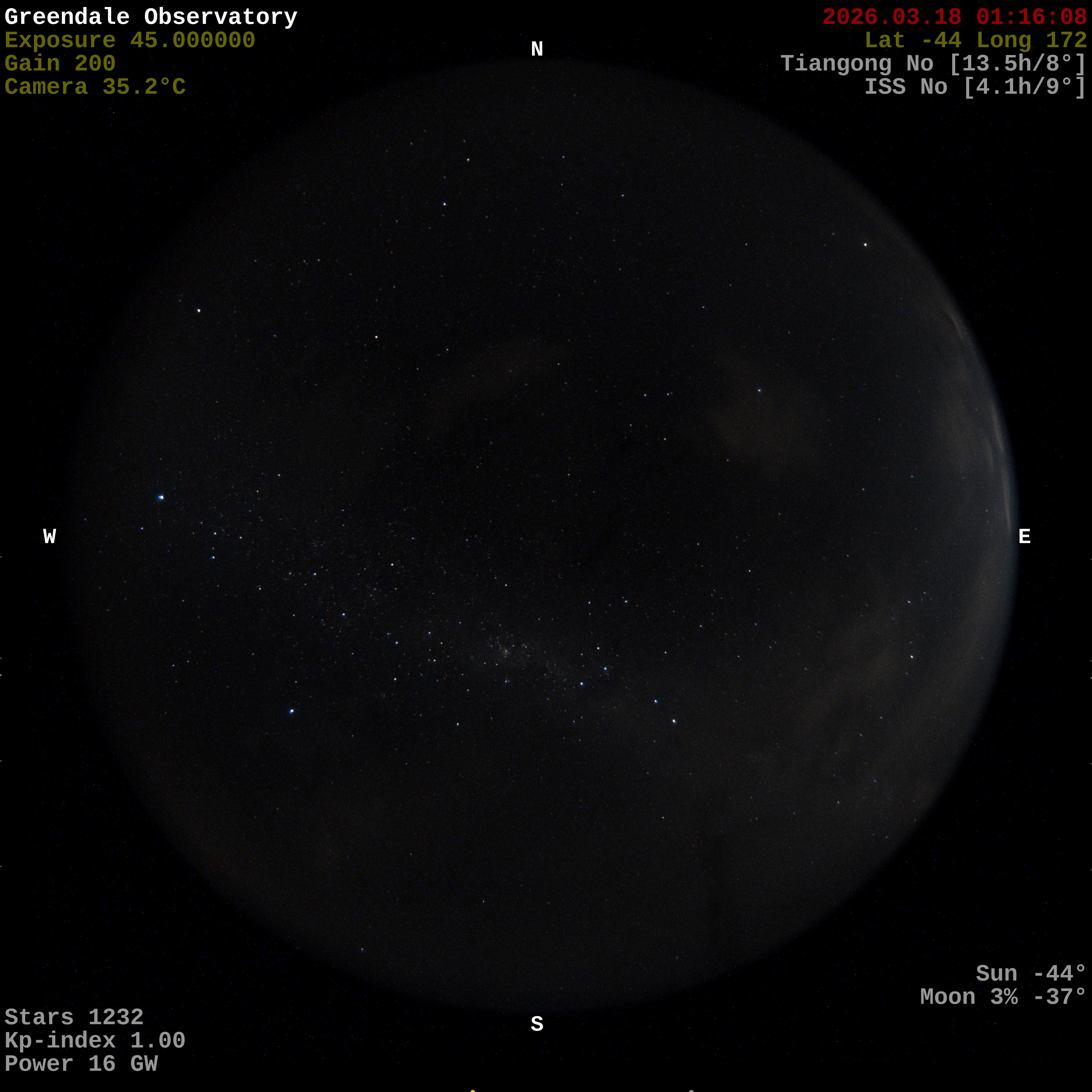 Greendale Observatory