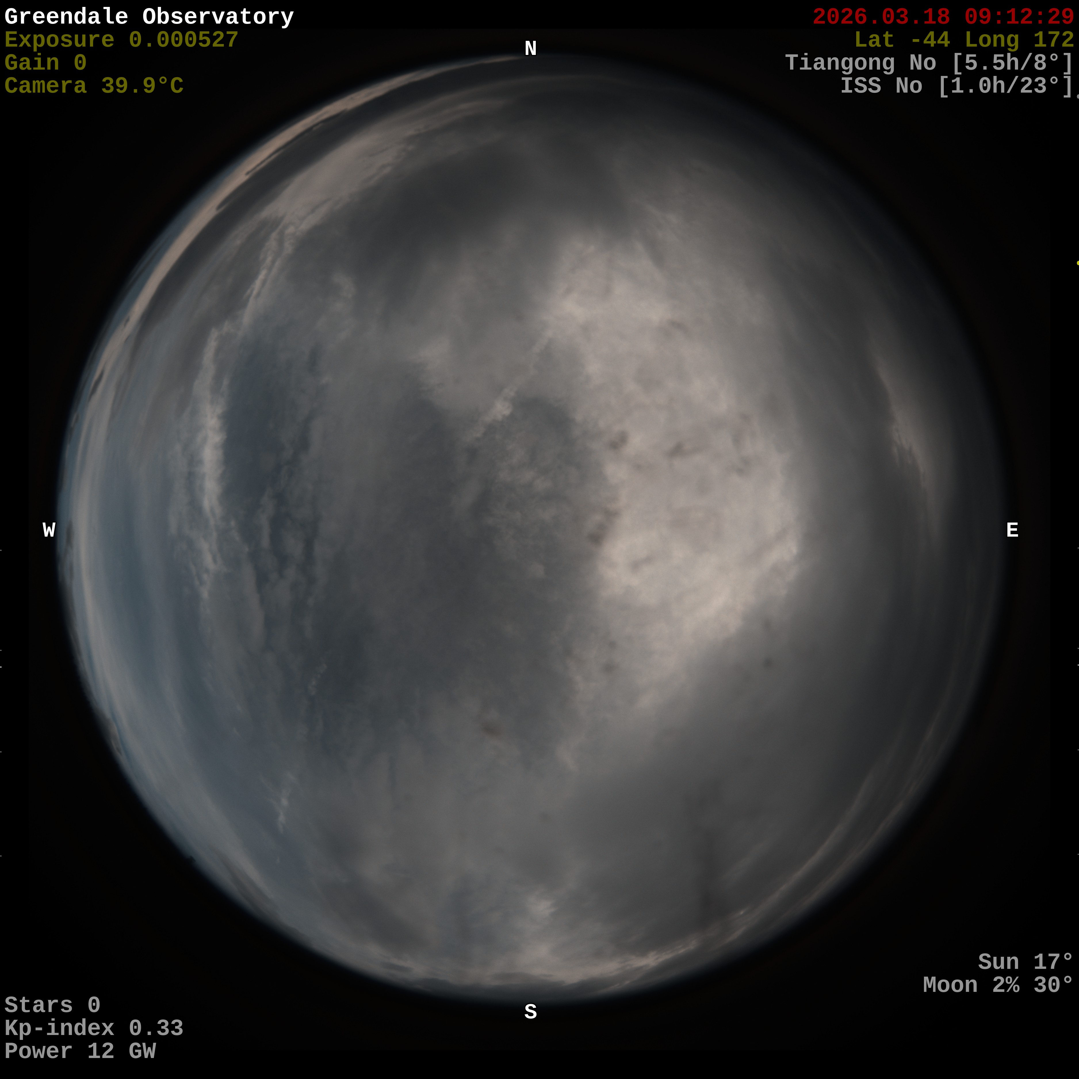 Greendale Observatory