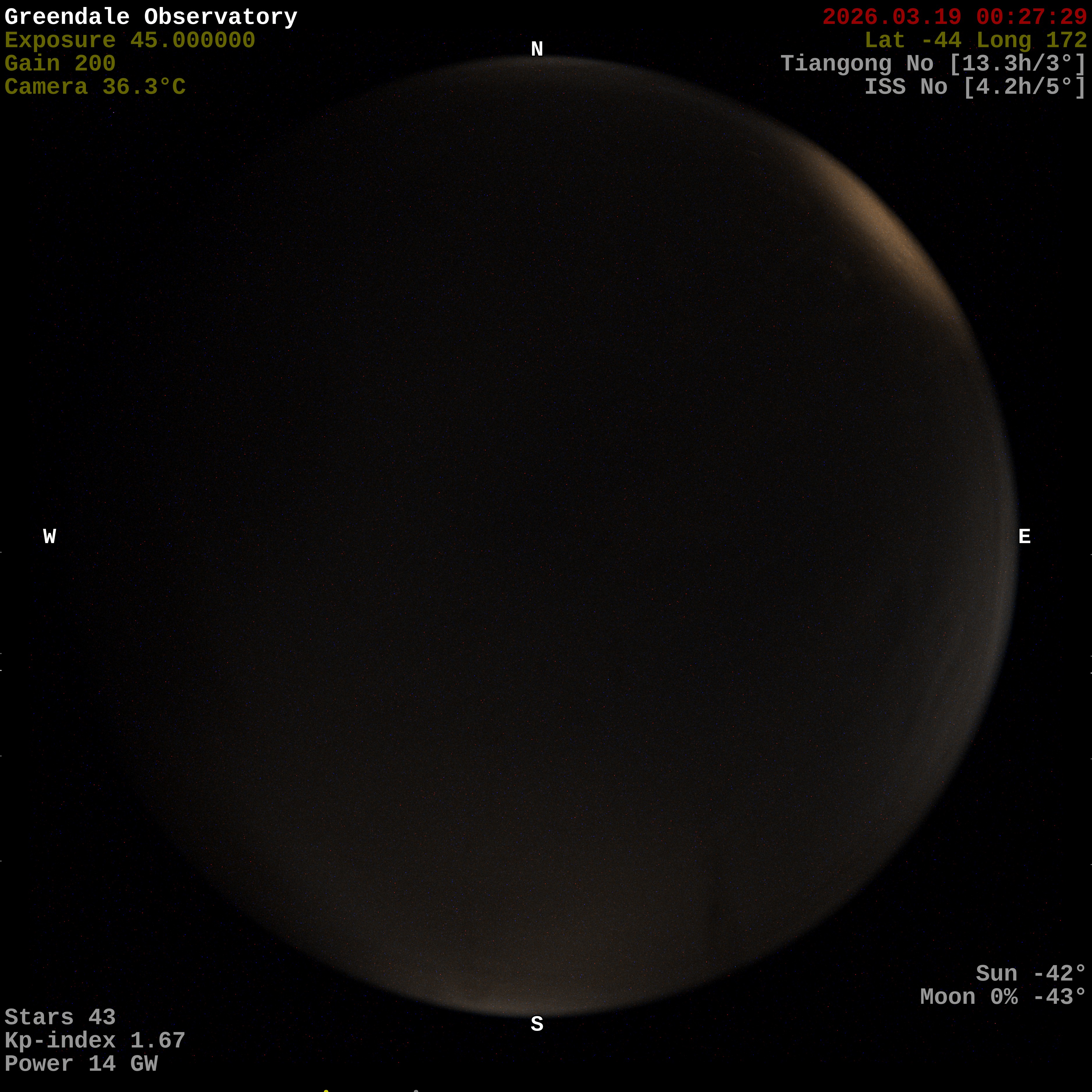 Greendale Observatory