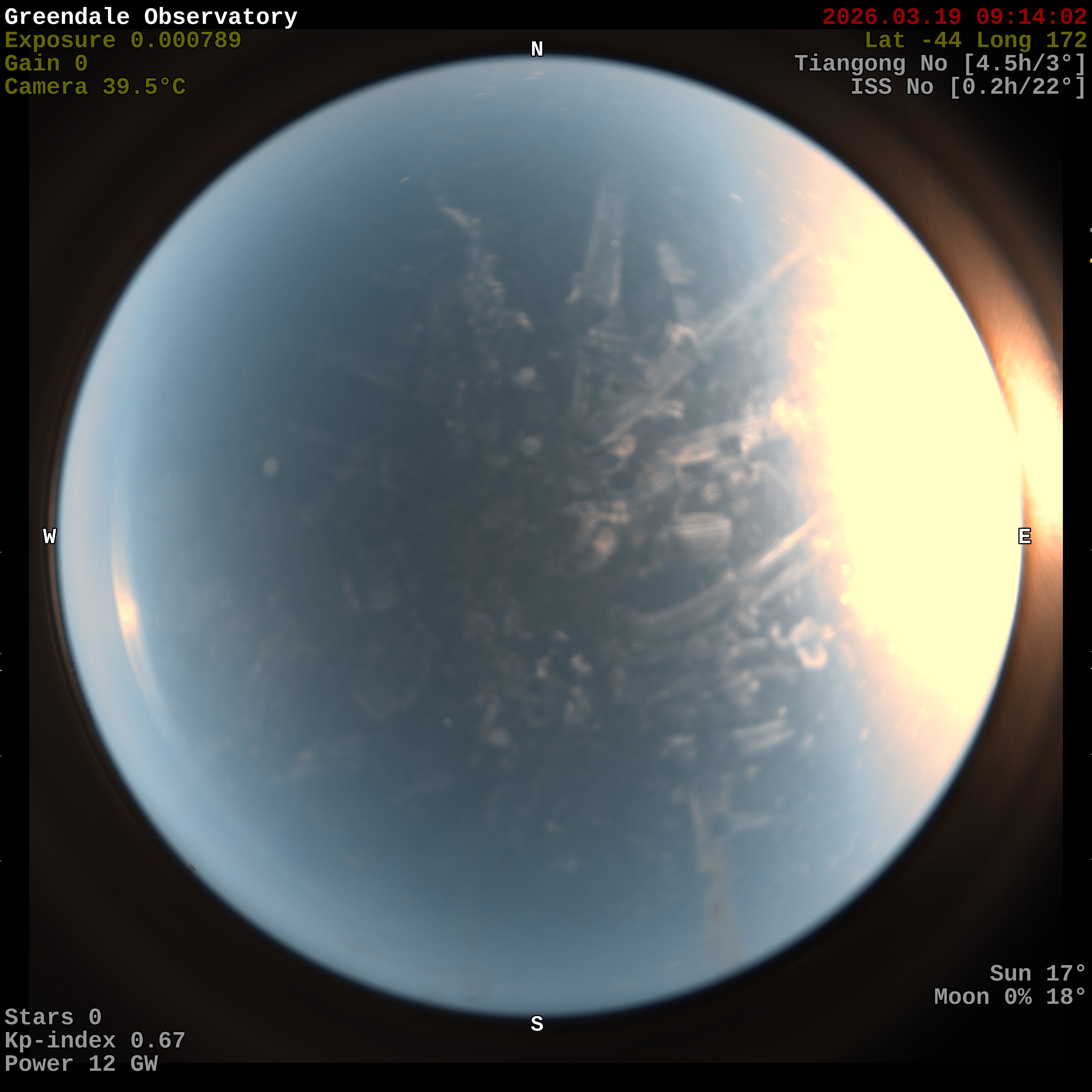 Greendale Observatory