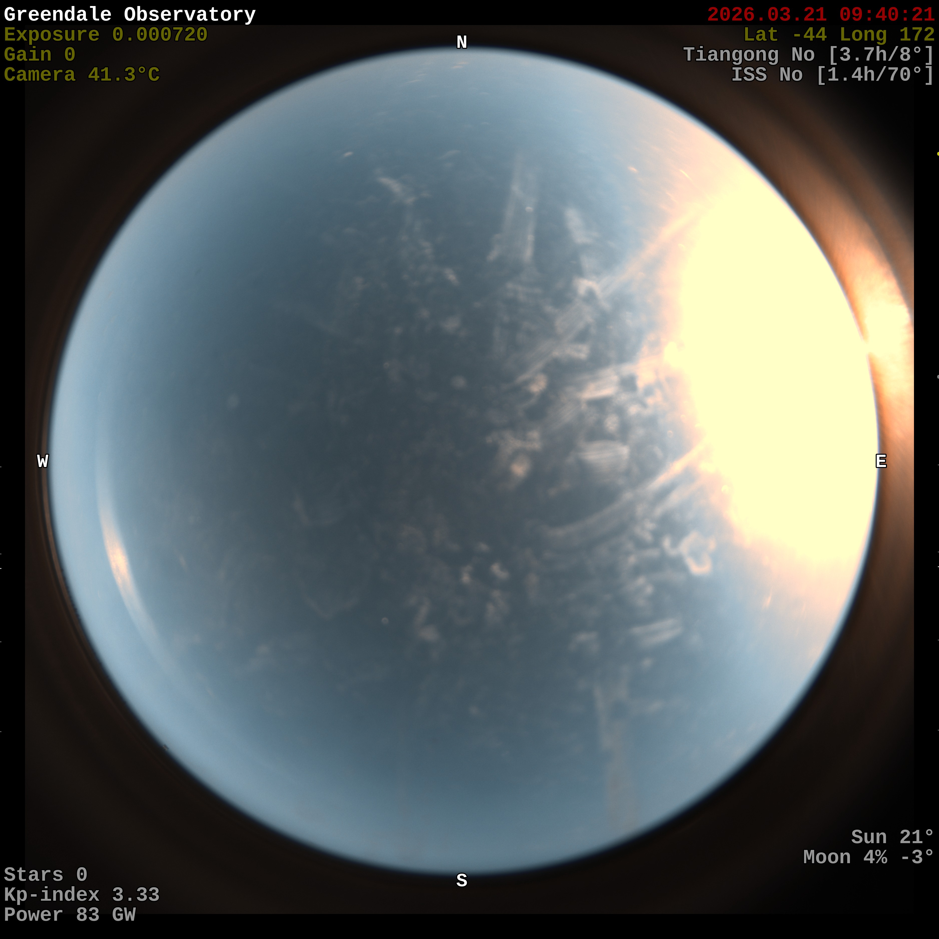 Greendale Observatory