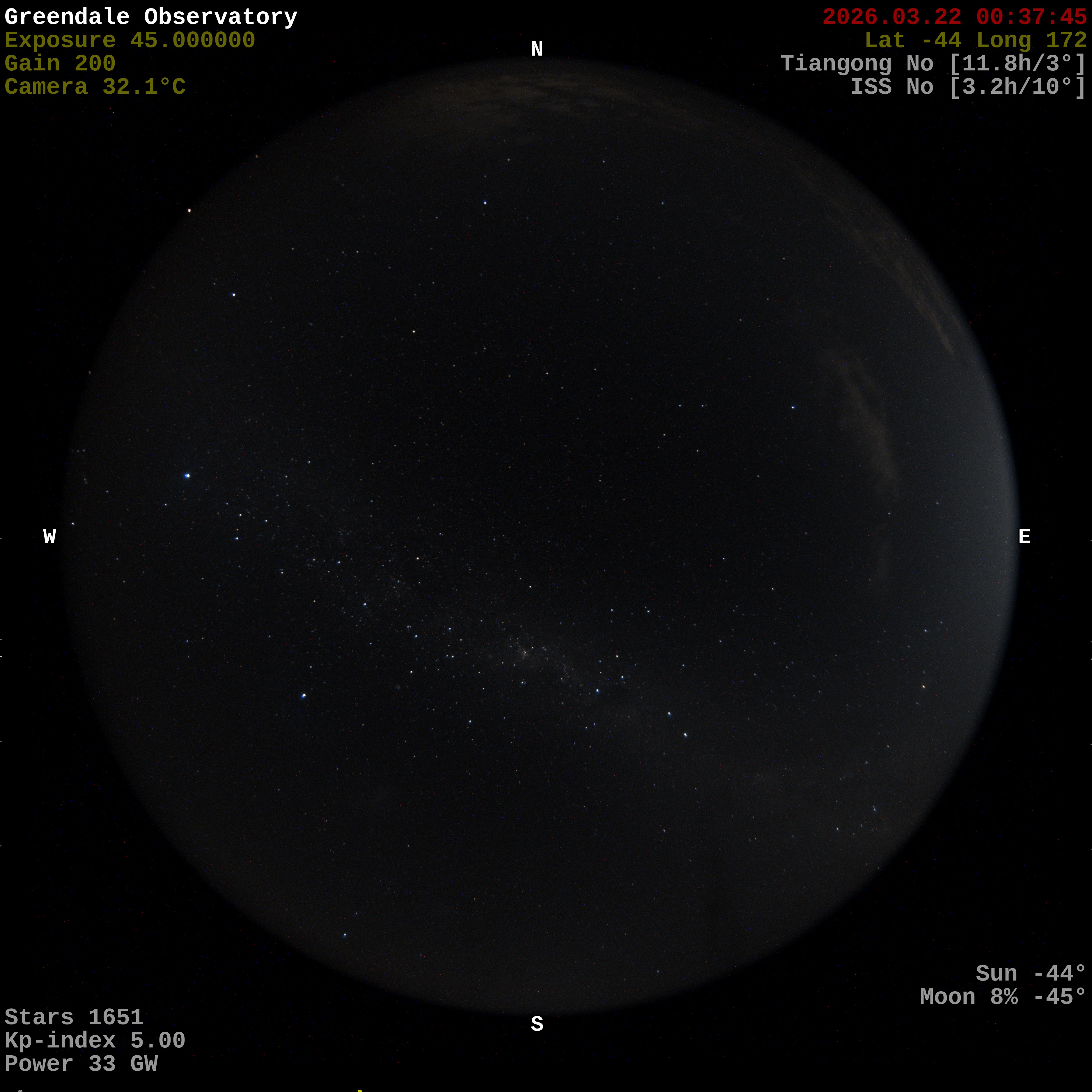 Greendale Observatory