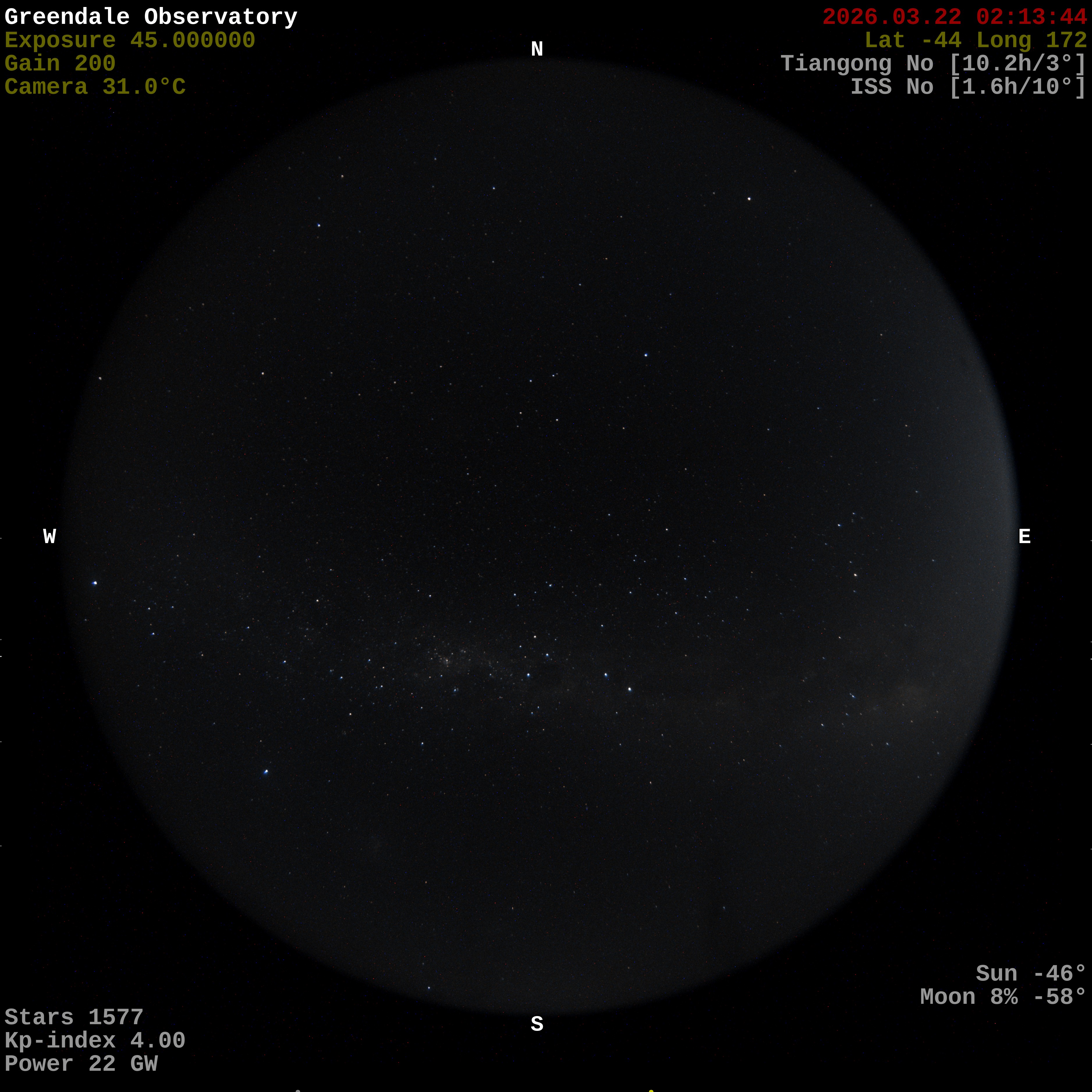 Greendale Observatory