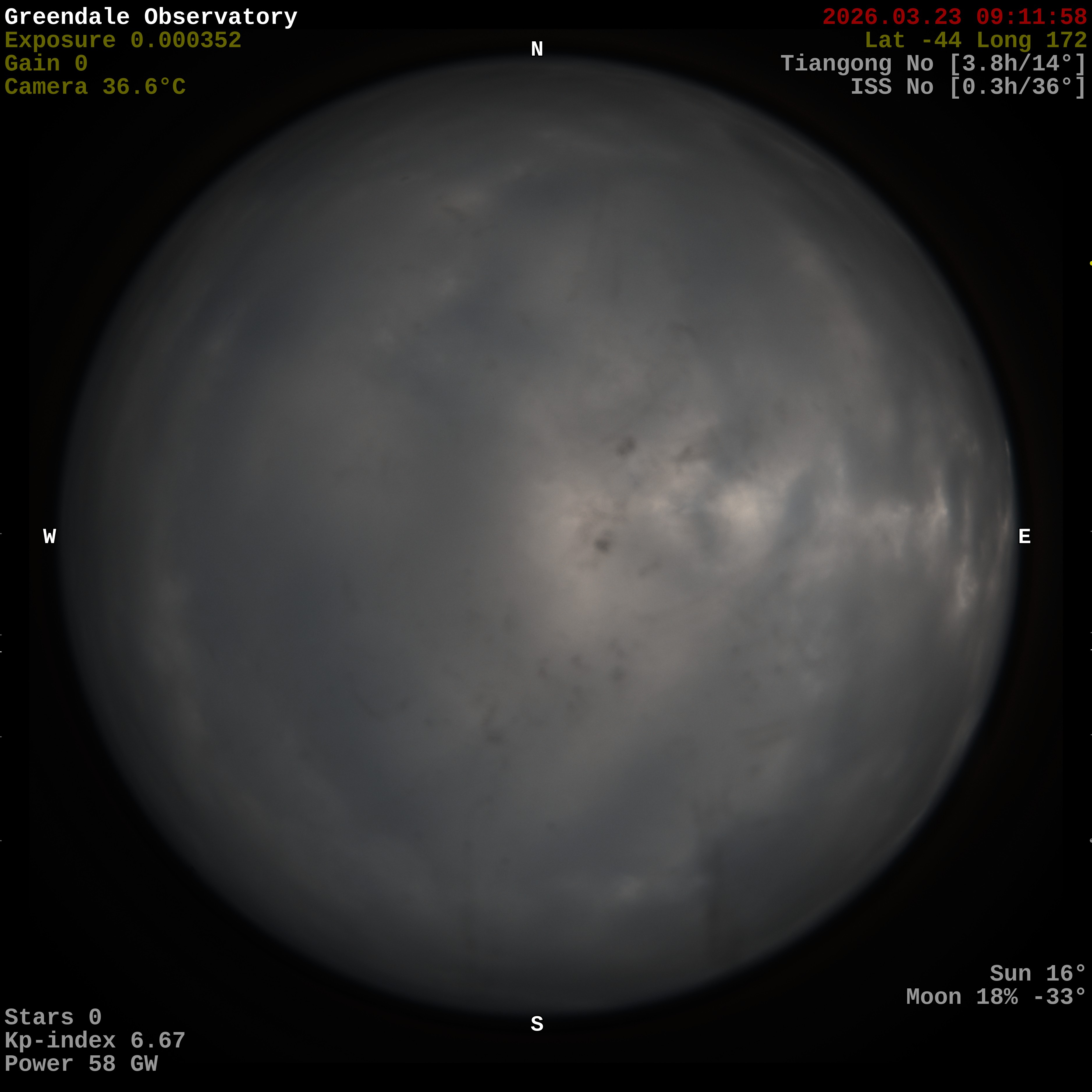 Greendale Observatory