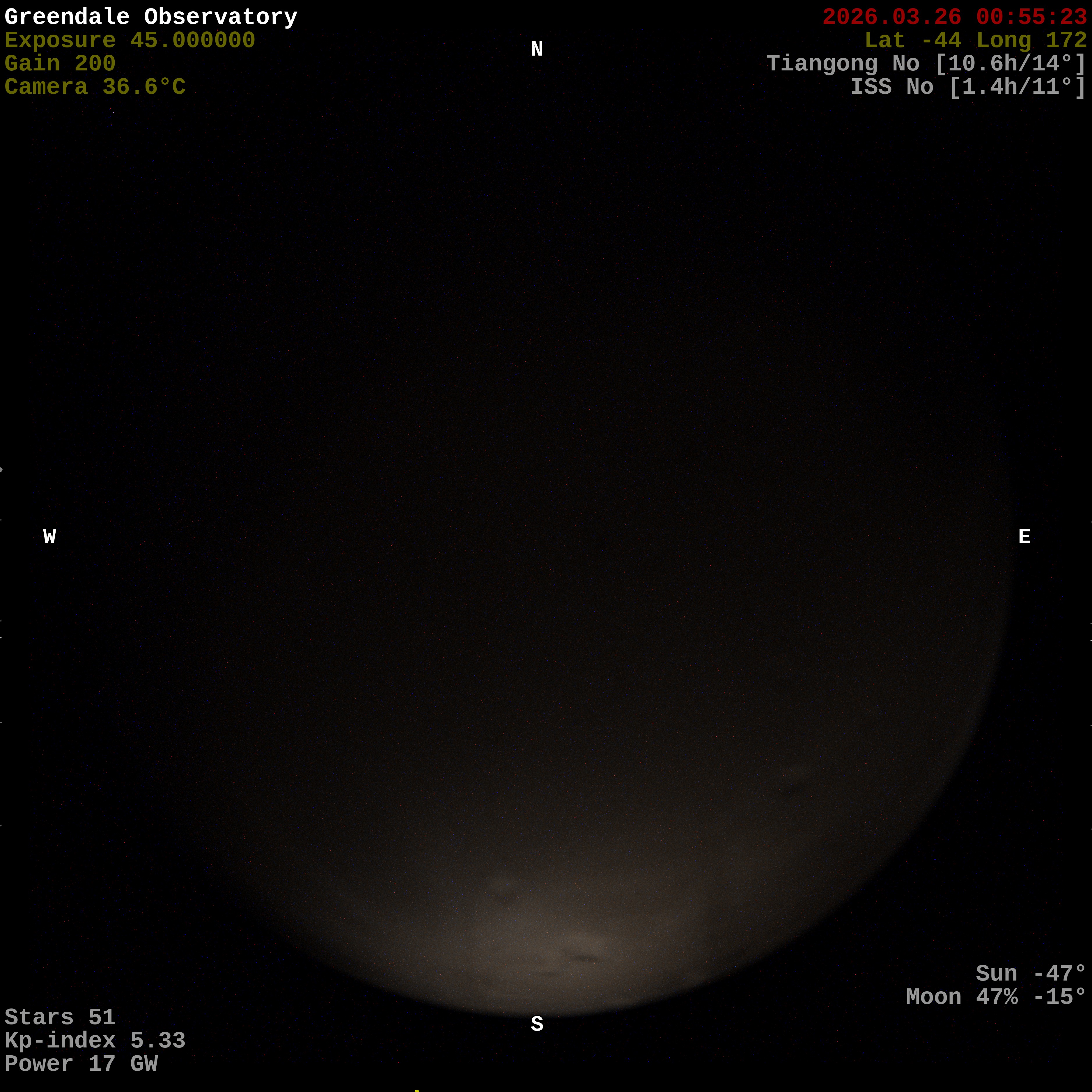 Greendale Observatory