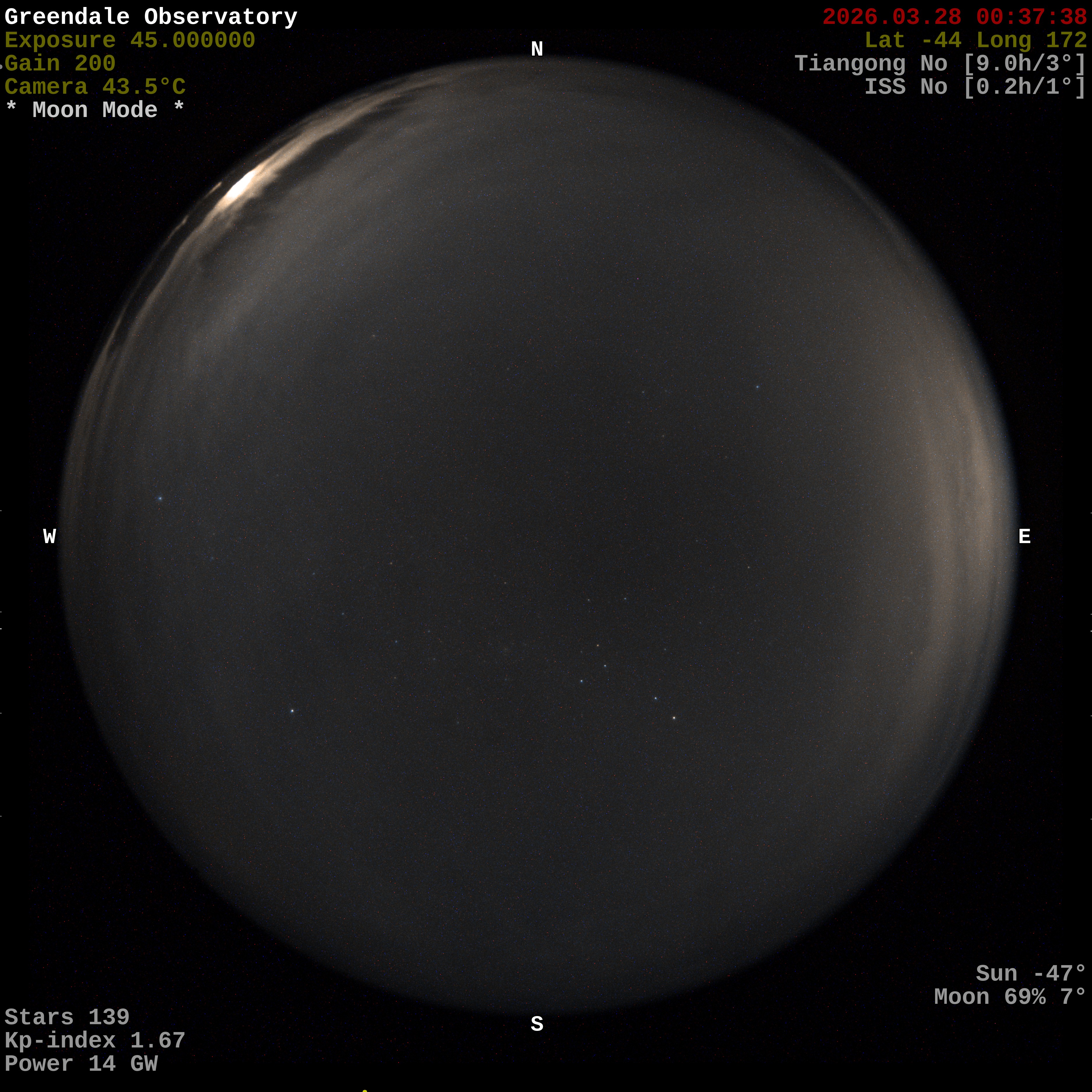 Greendale Observatory