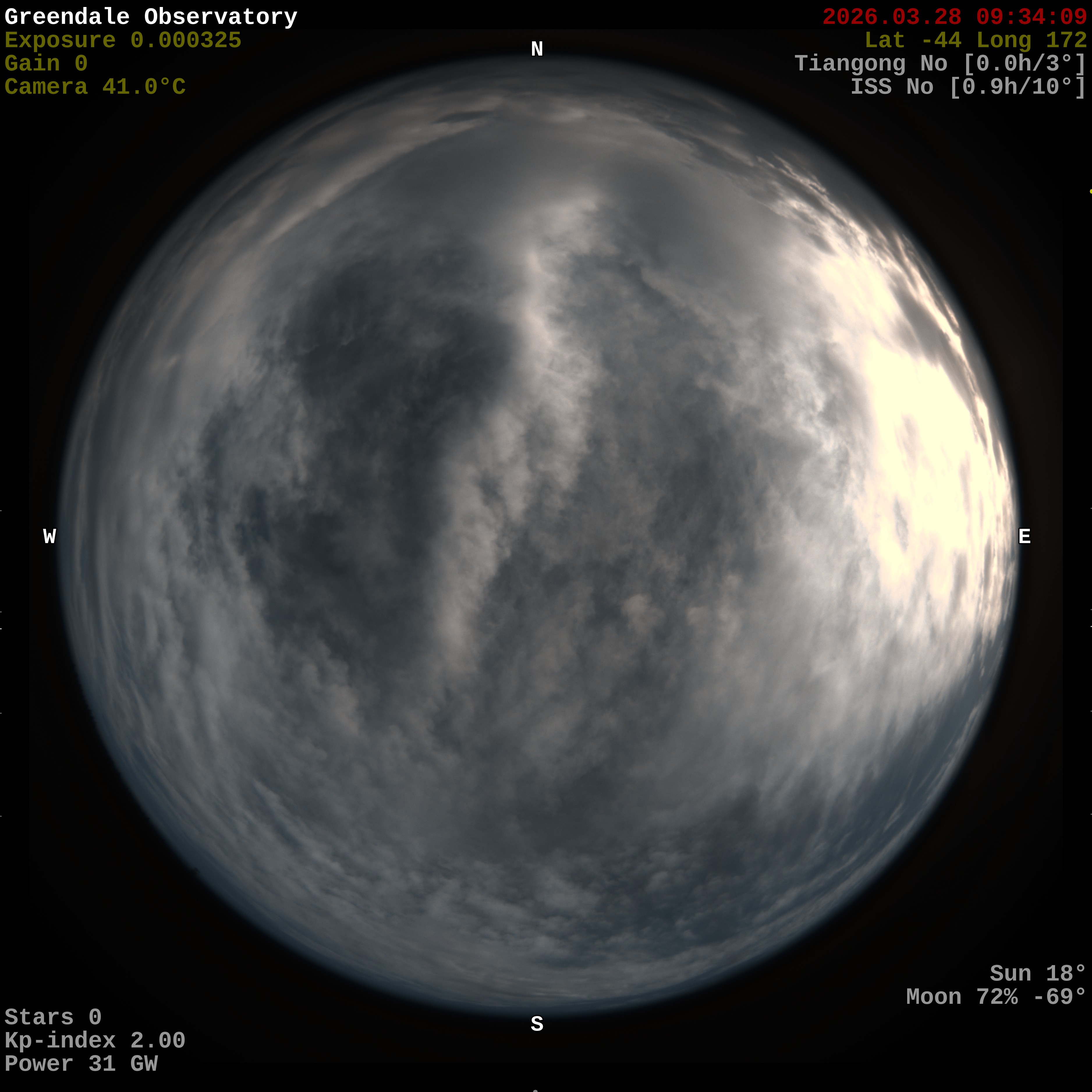 Greendale Observatory