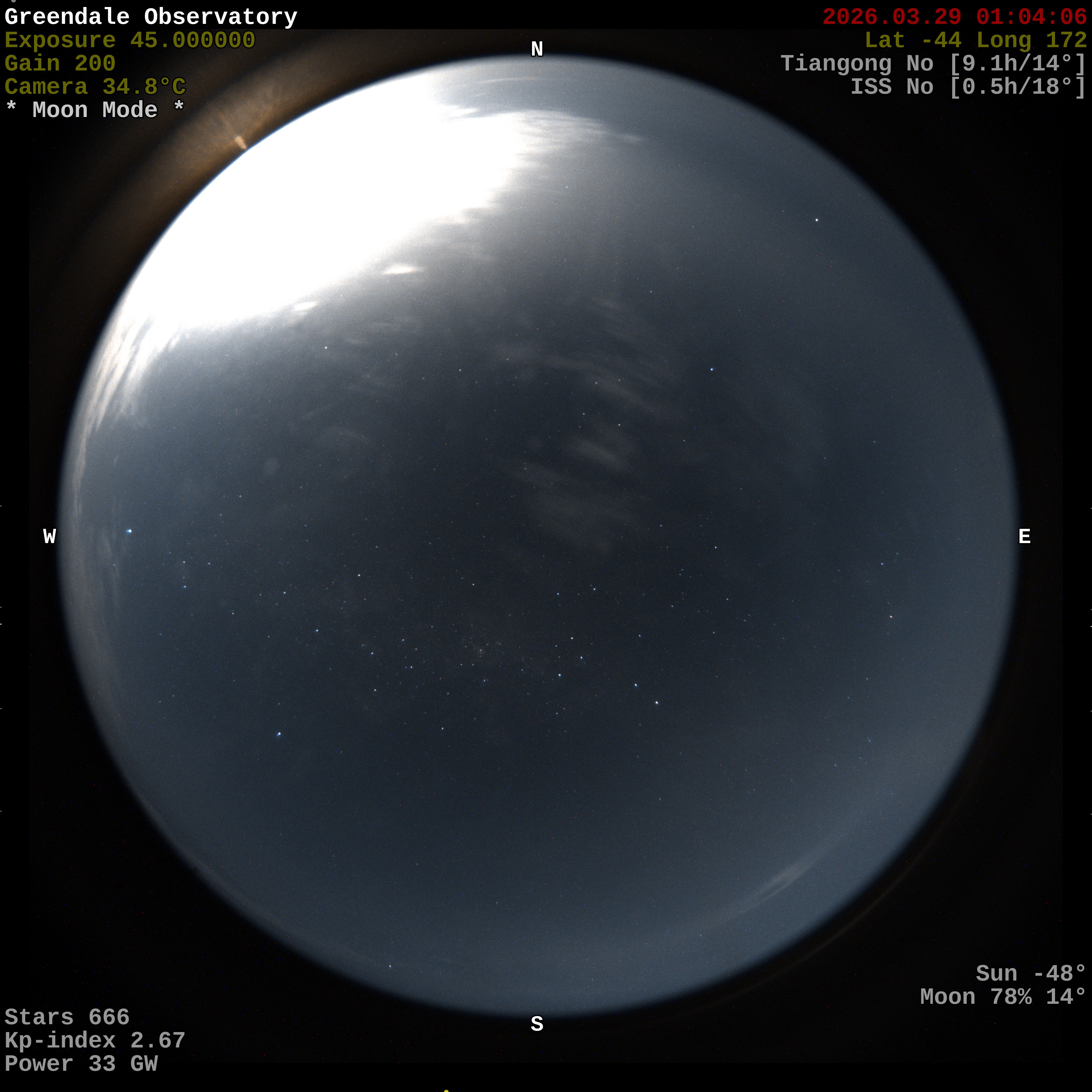 Greendale Observatory