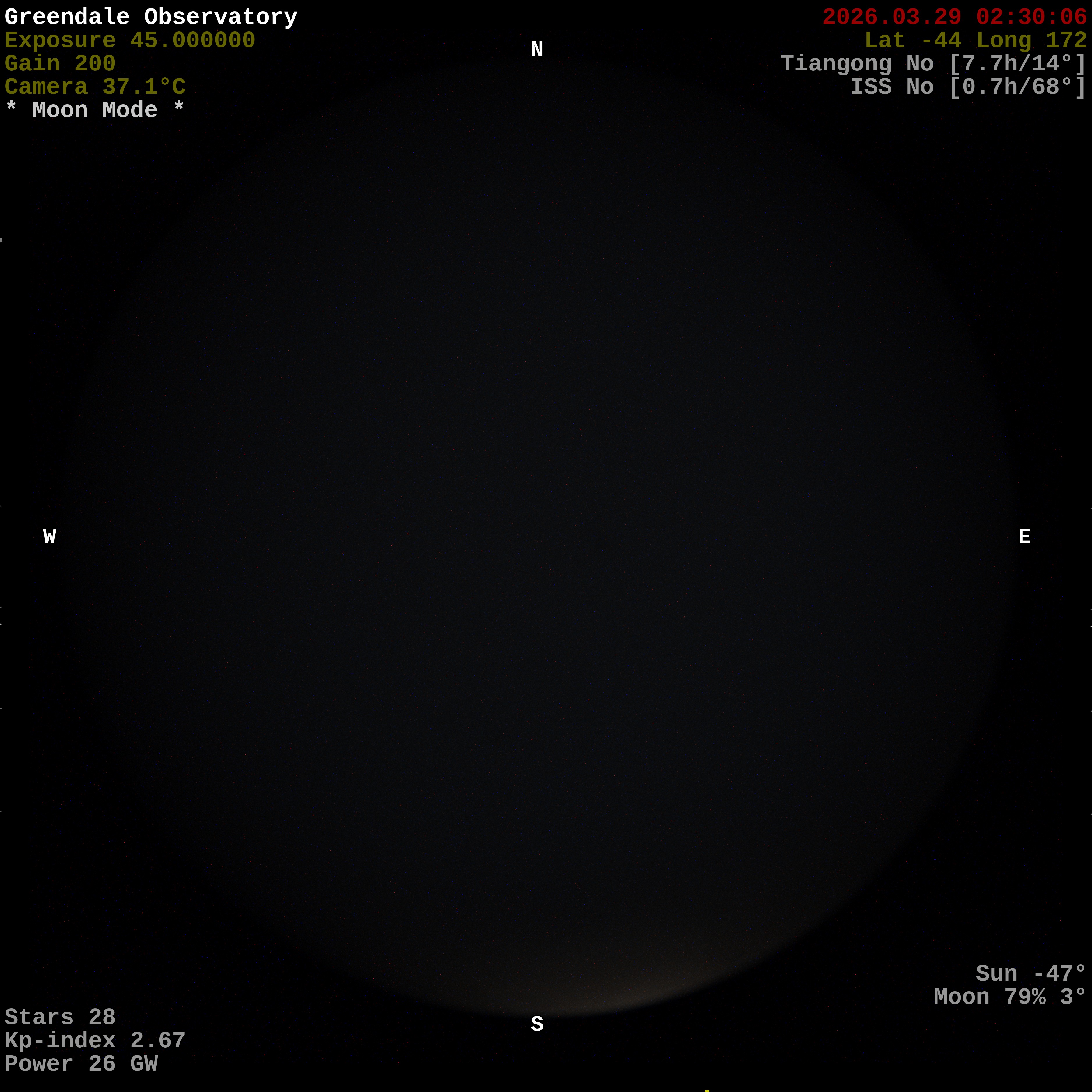 Greendale Observatory