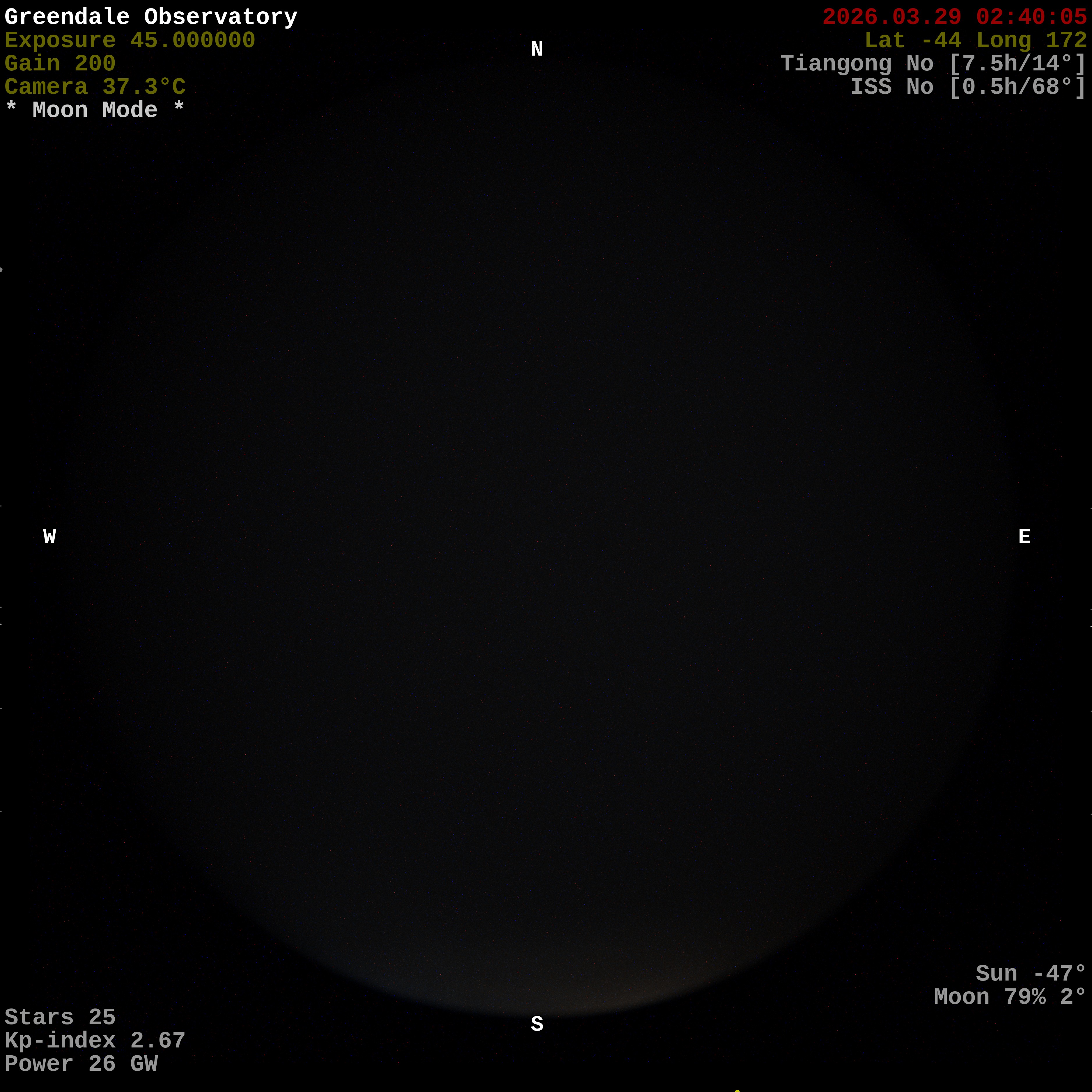 Greendale Observatory