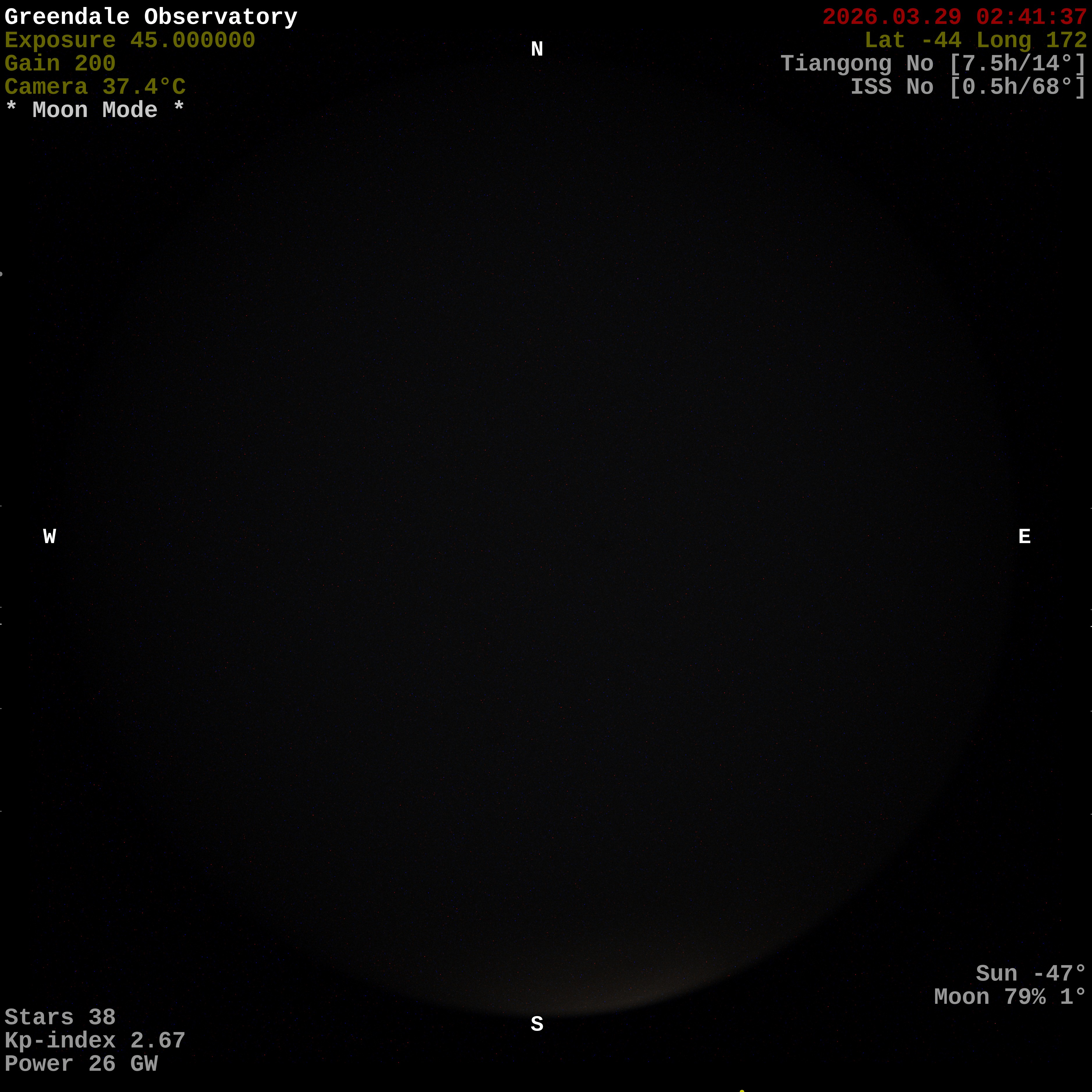 Greendale Observatory