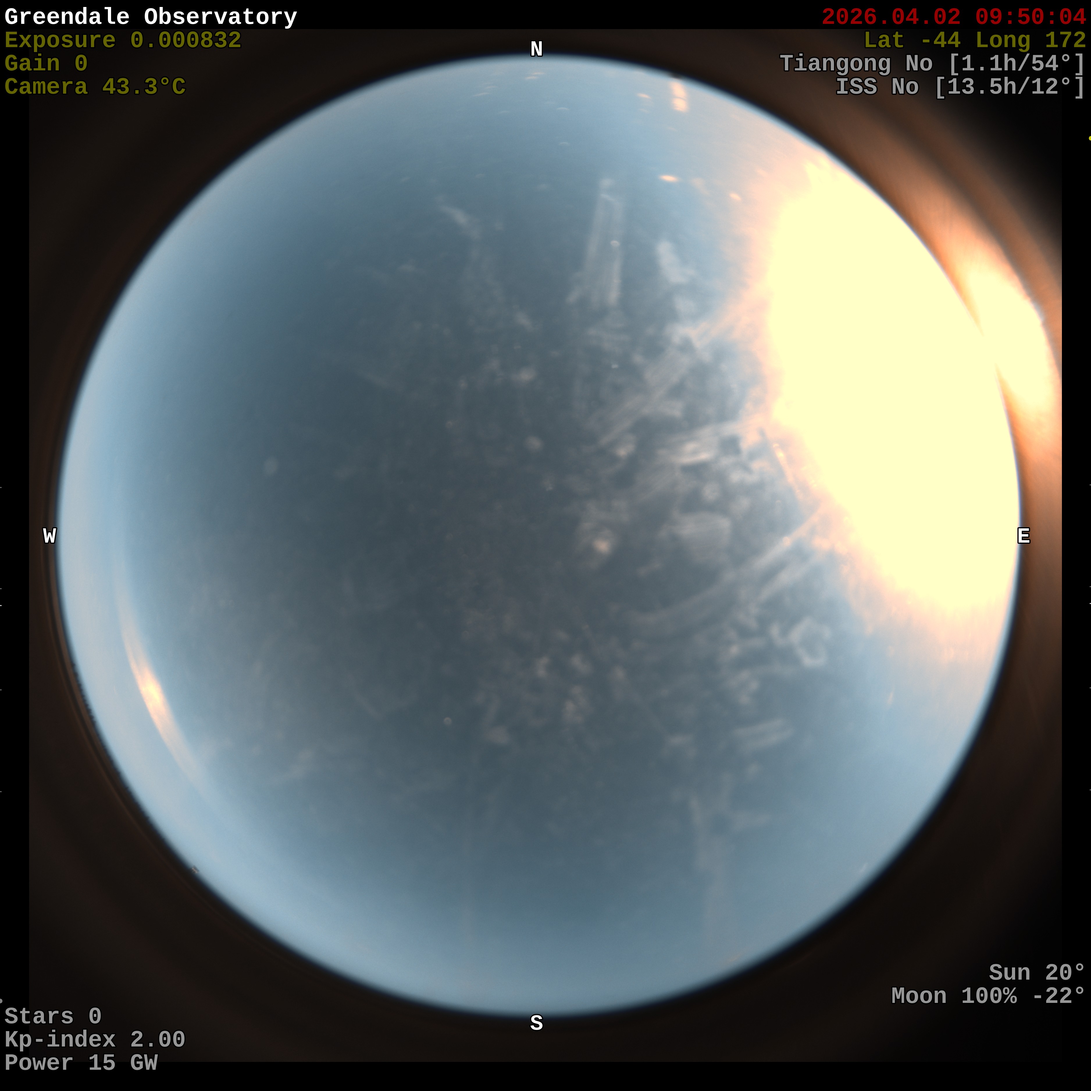 Greendale Observatory