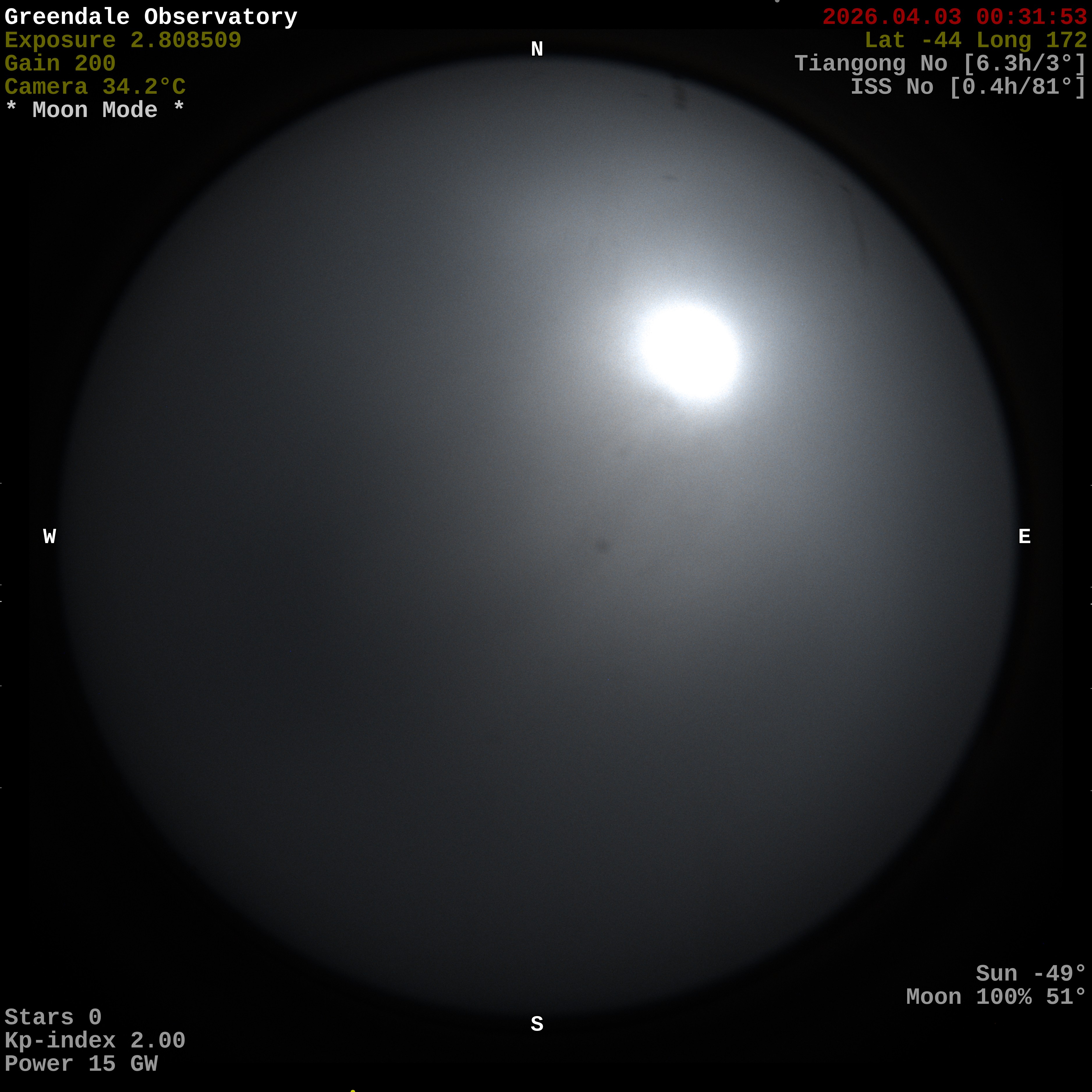 Greendale Observatory