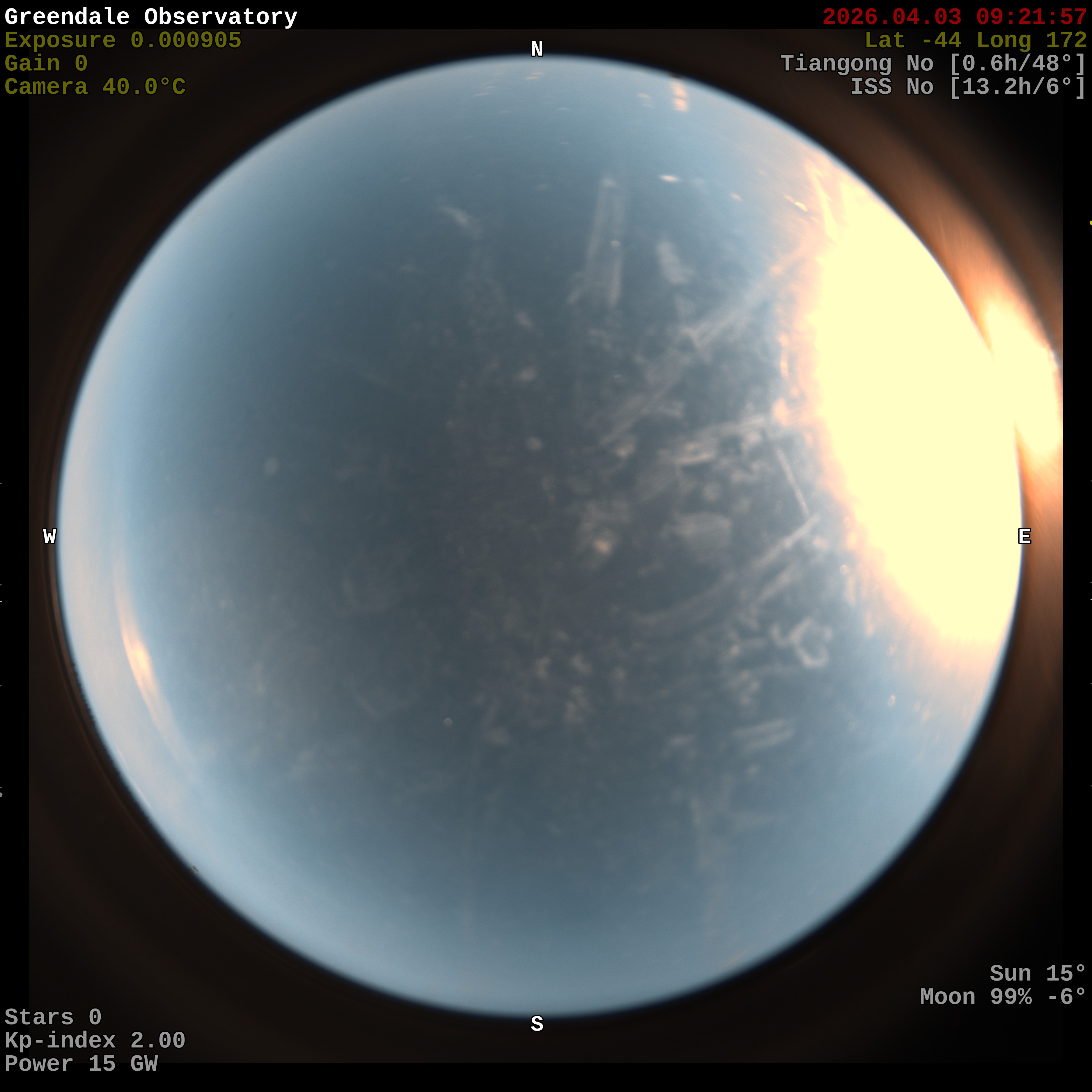 Greendale Observatory