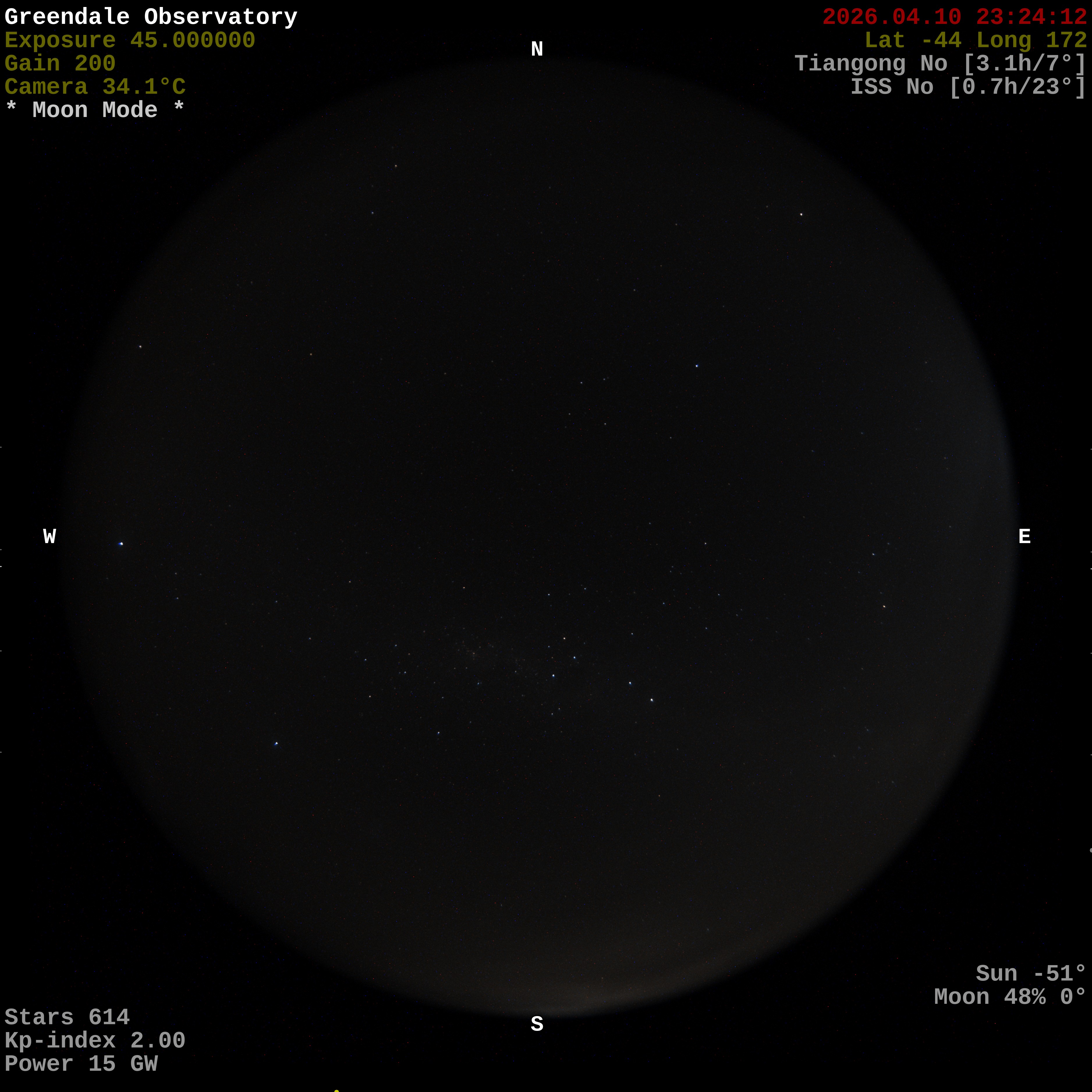 Greendale Observatory