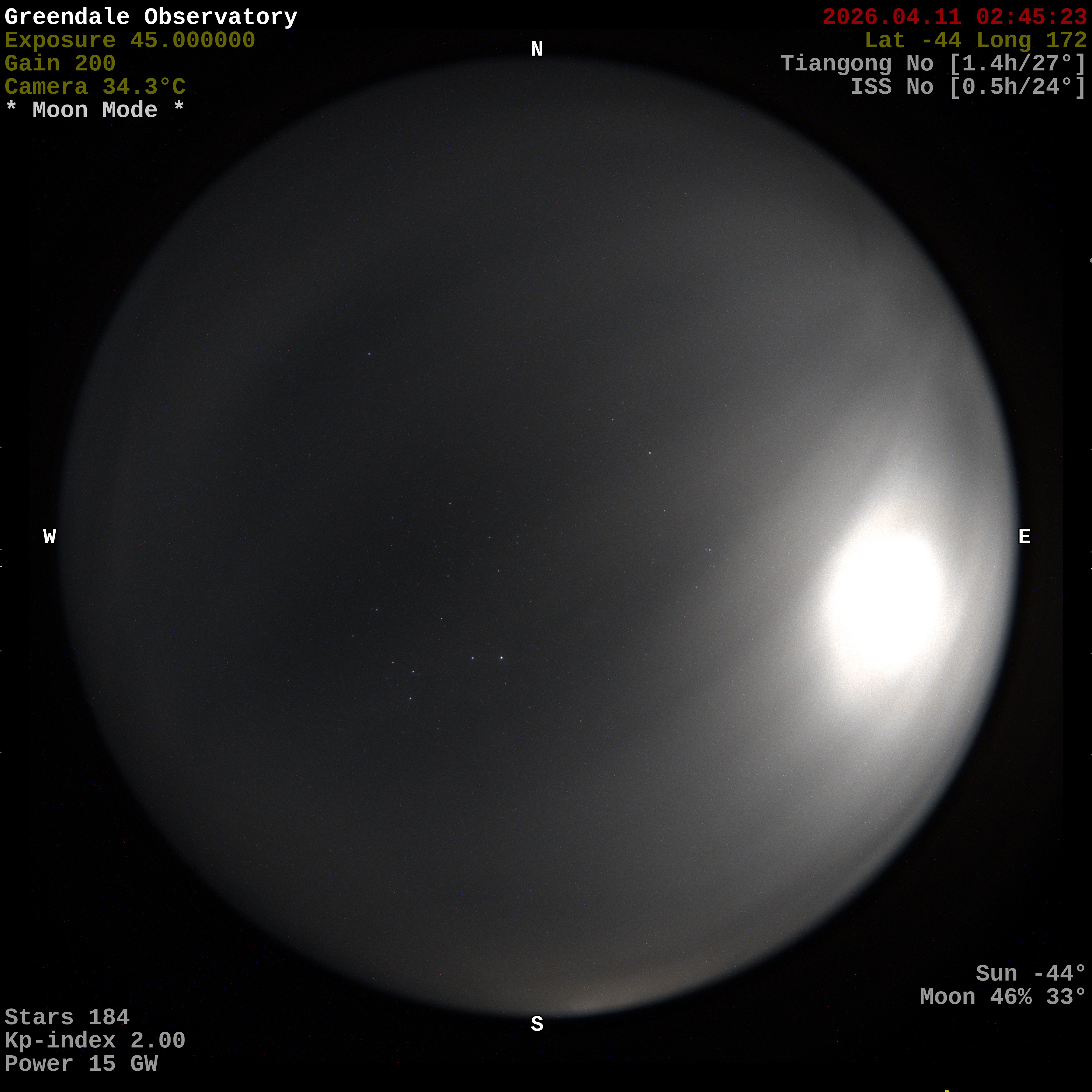 Greendale Observatory