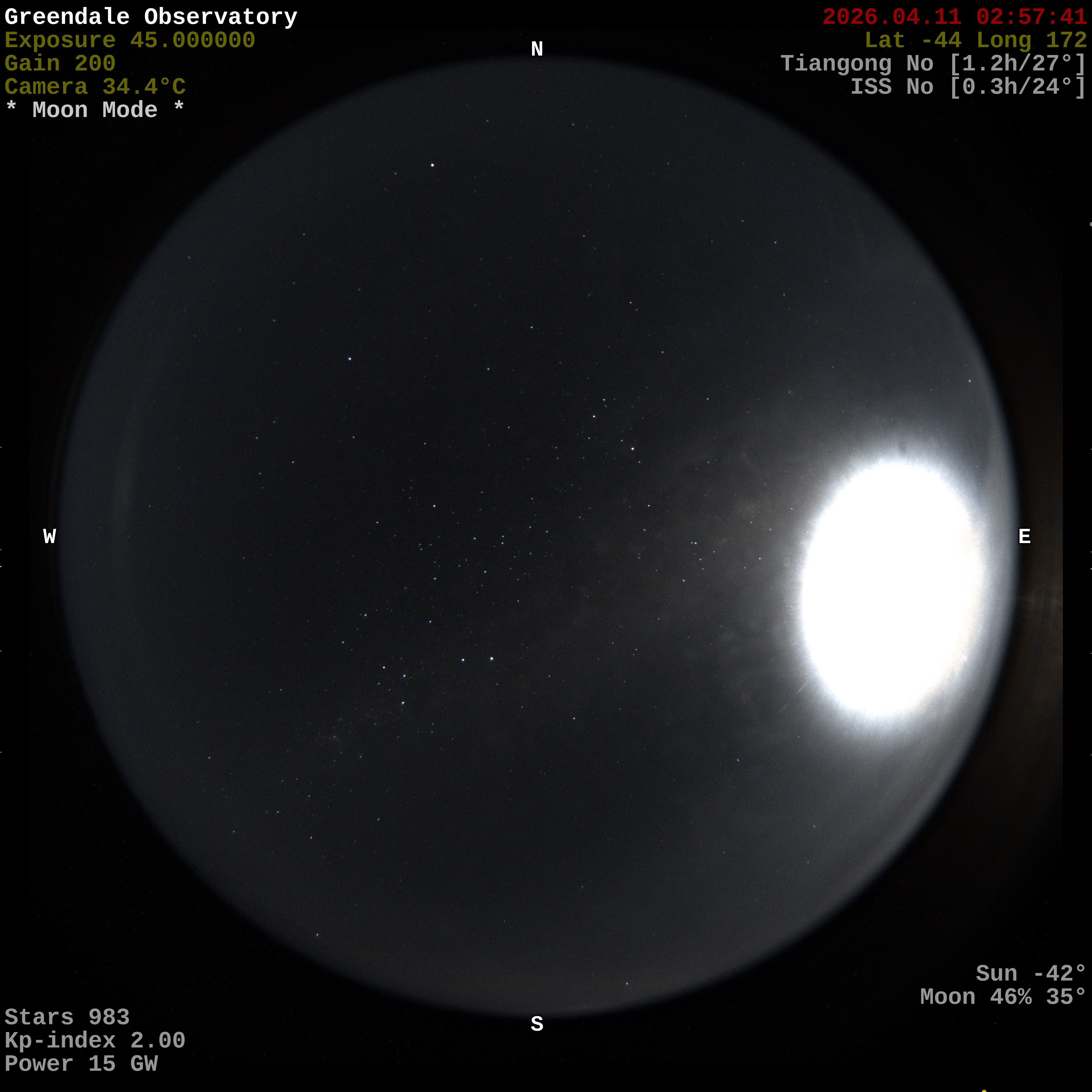 Greendale Observatory