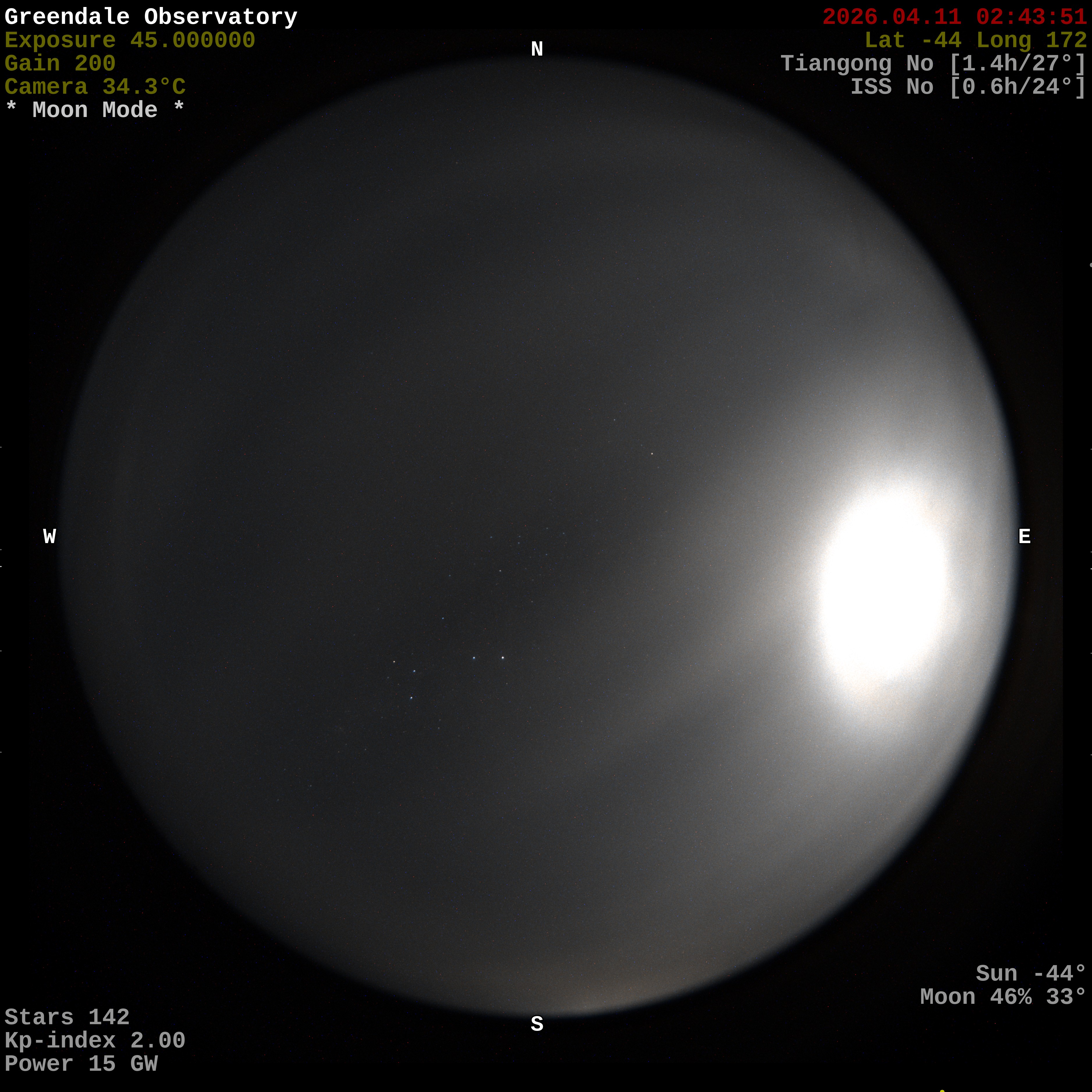 Greendale Observatory