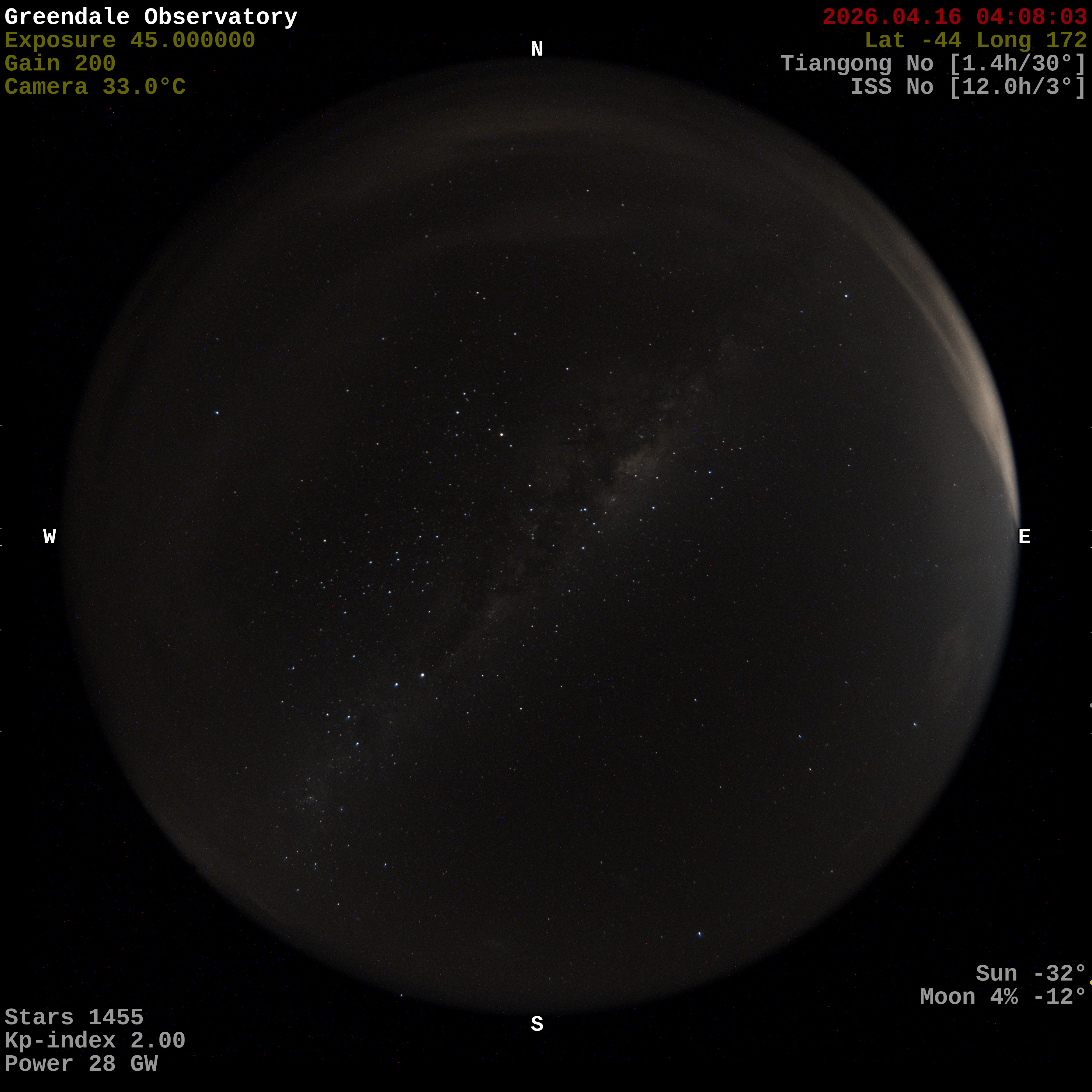 Greendale Observatory