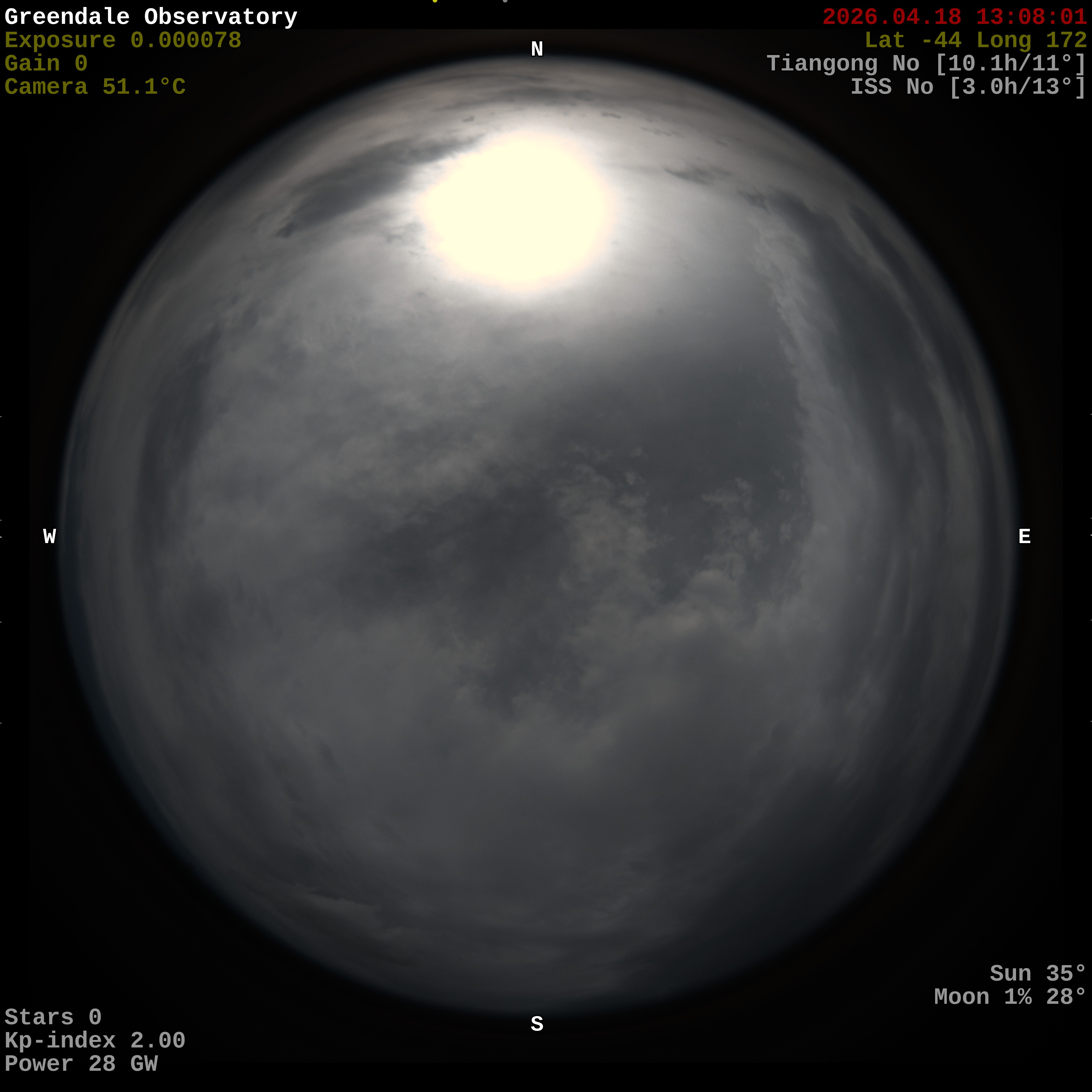 Greendale Observatory