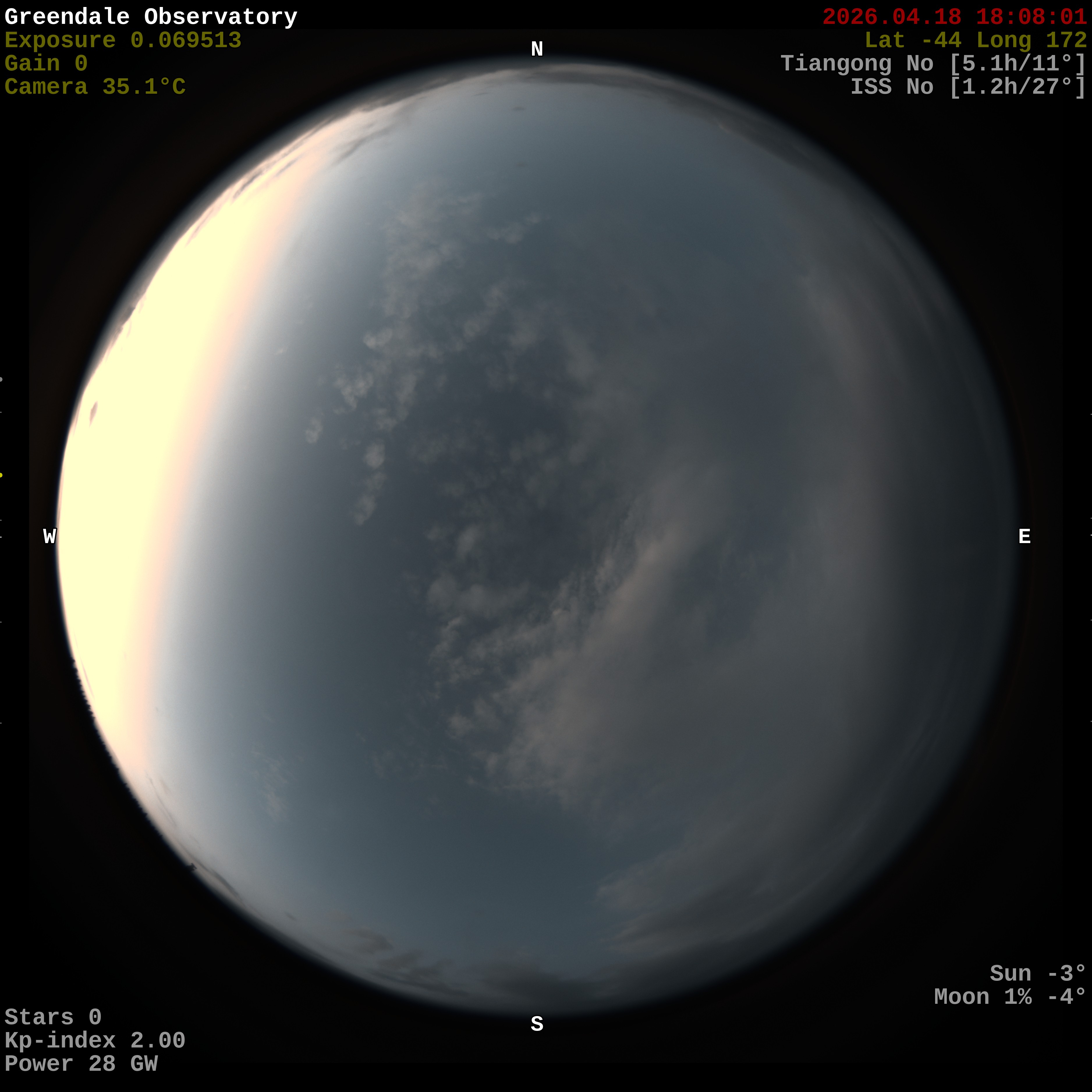 Greendale Observatory