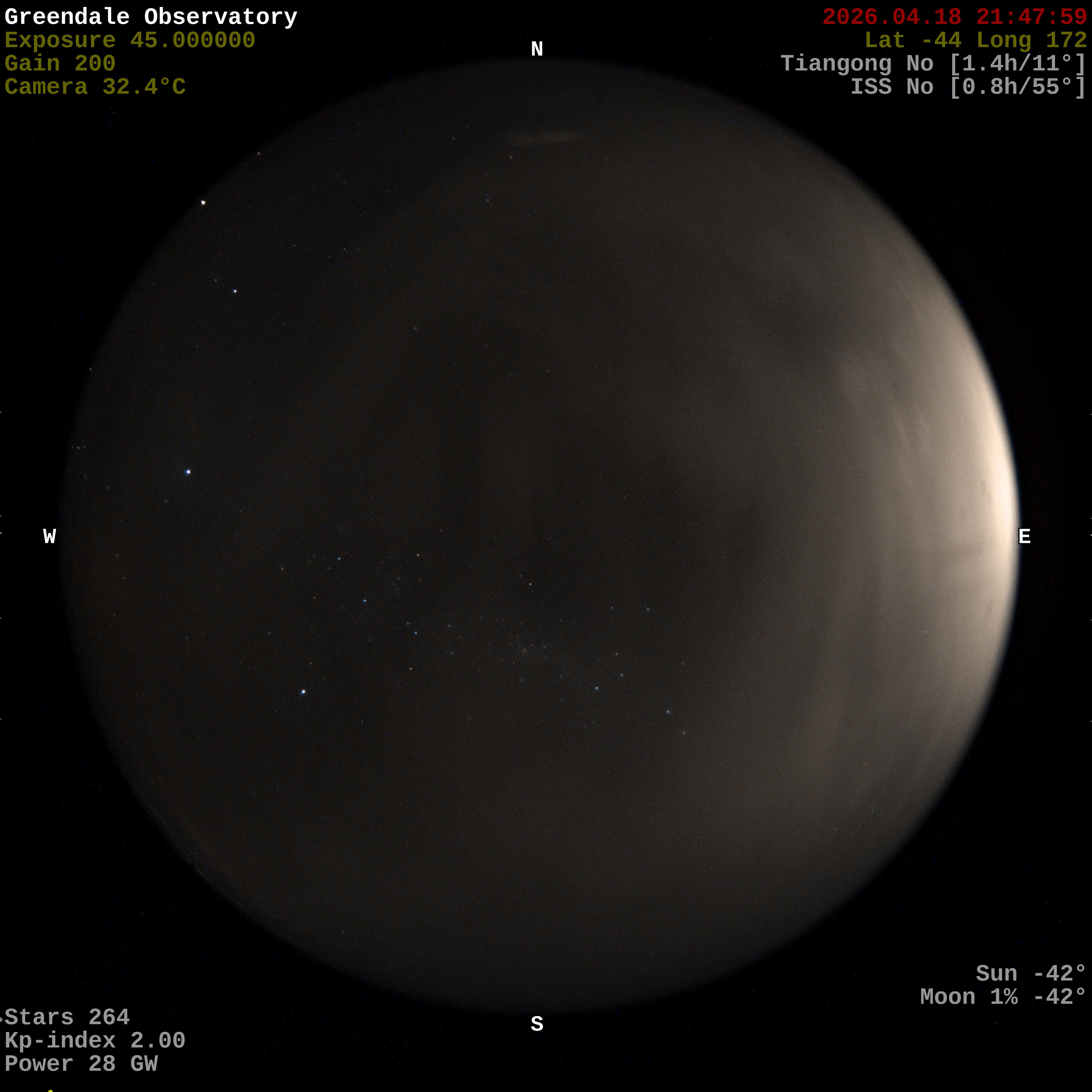 Greendale Observatory