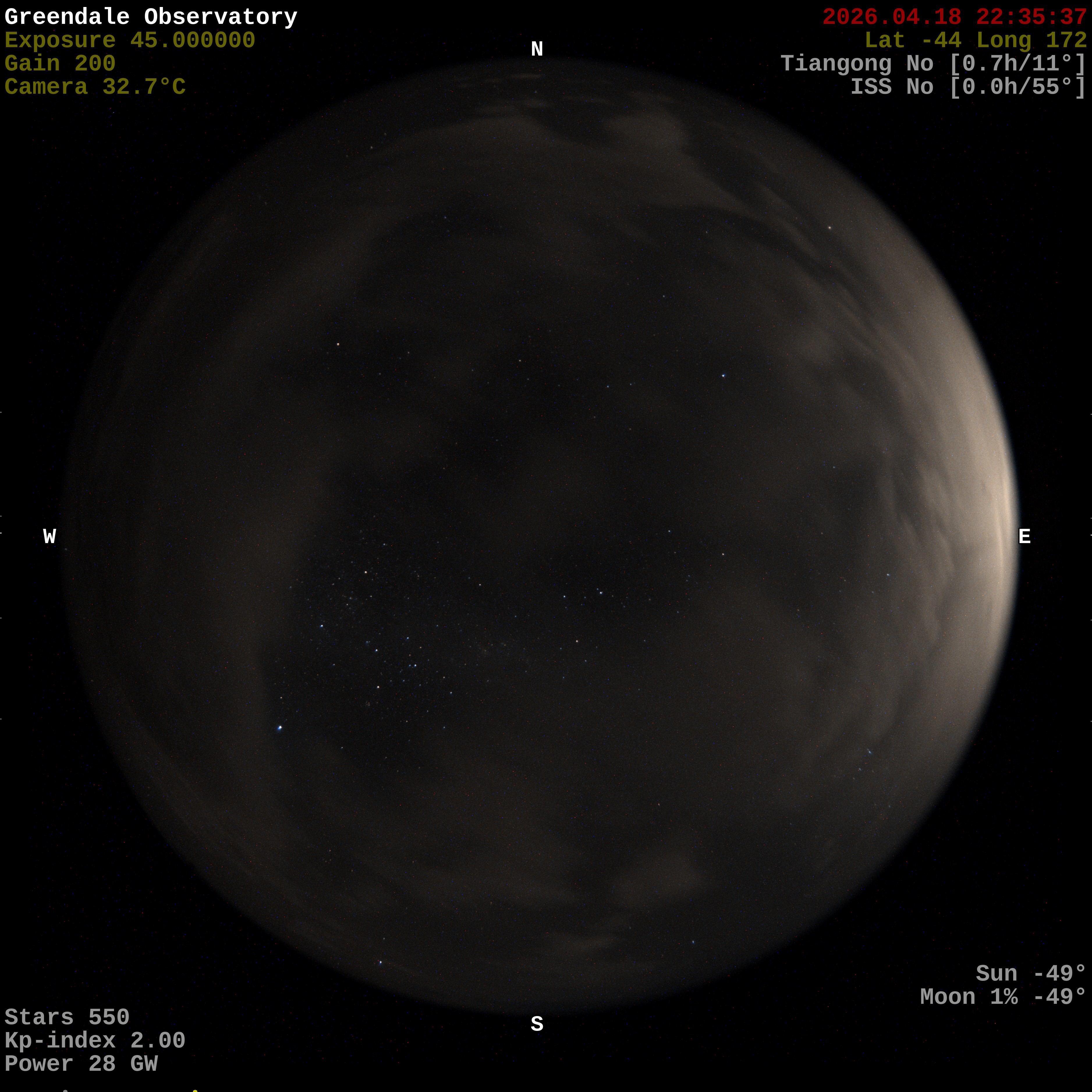 Greendale Observatory