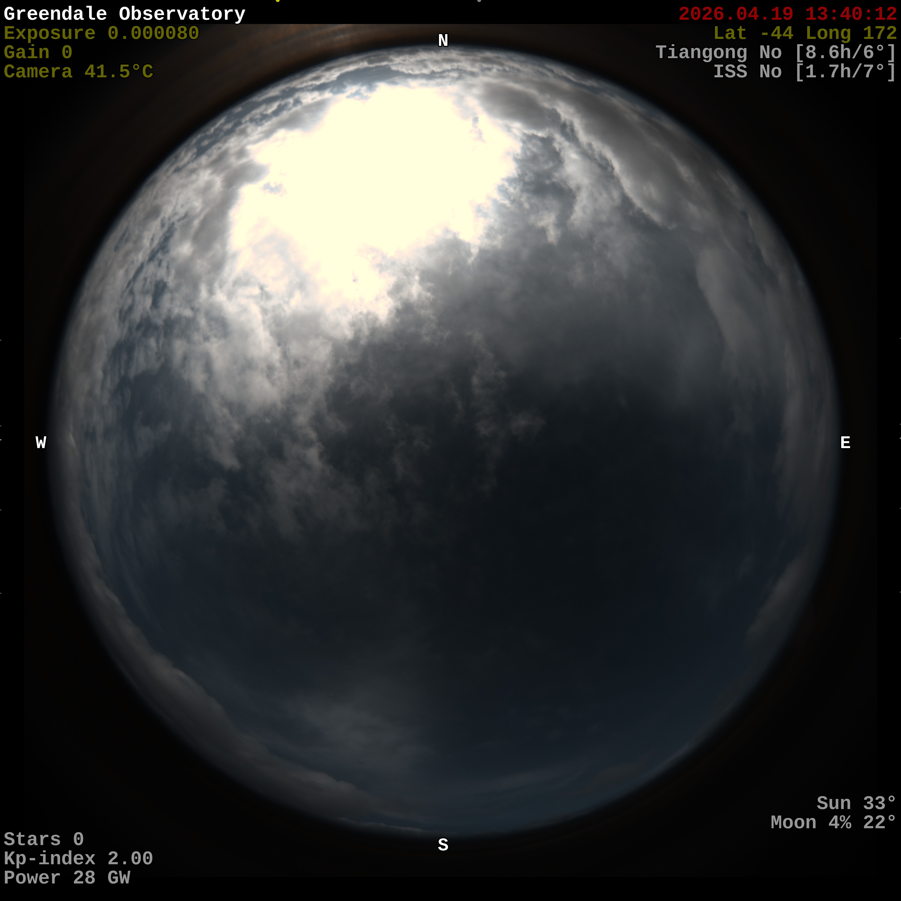 Greendale Observatory