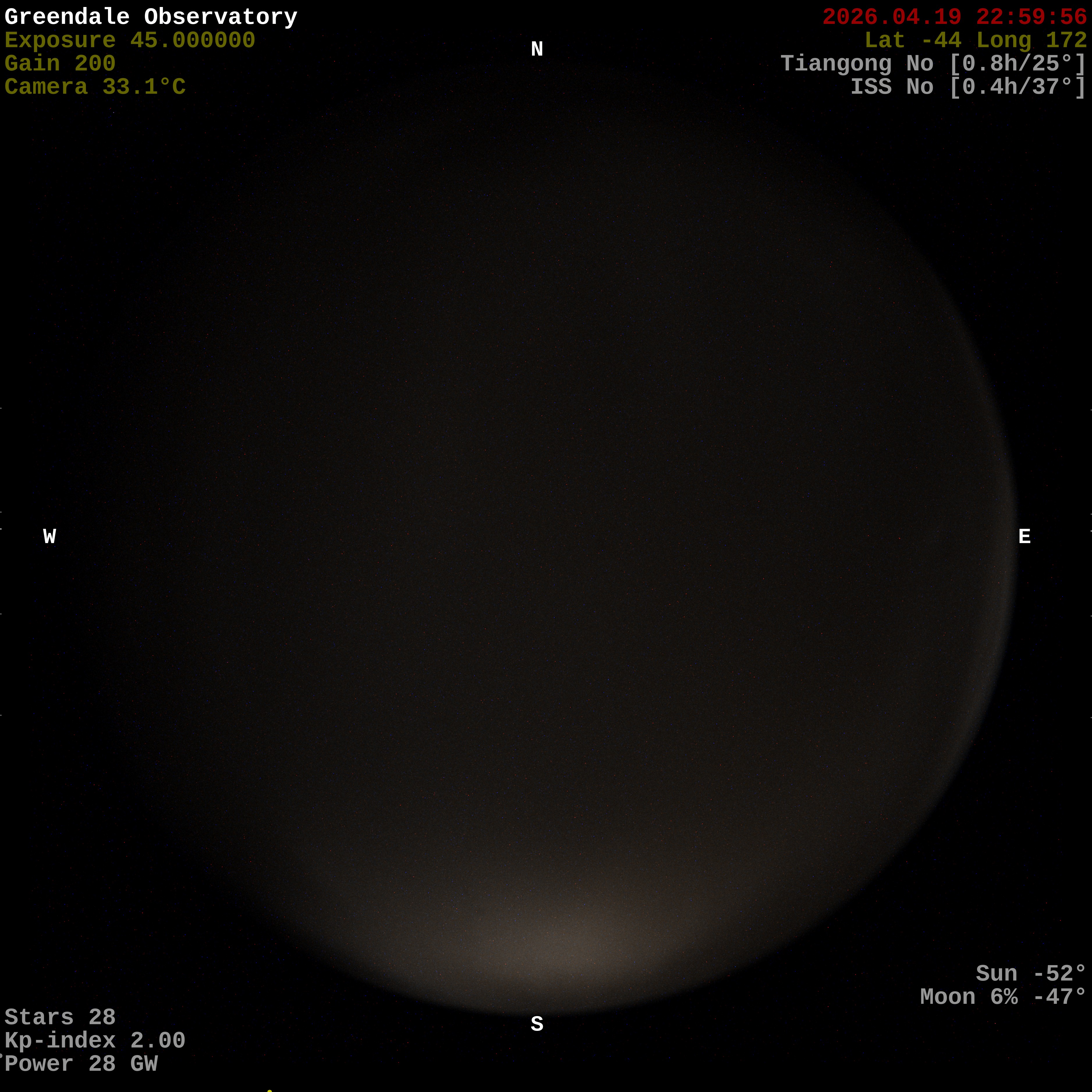 Greendale Observatory