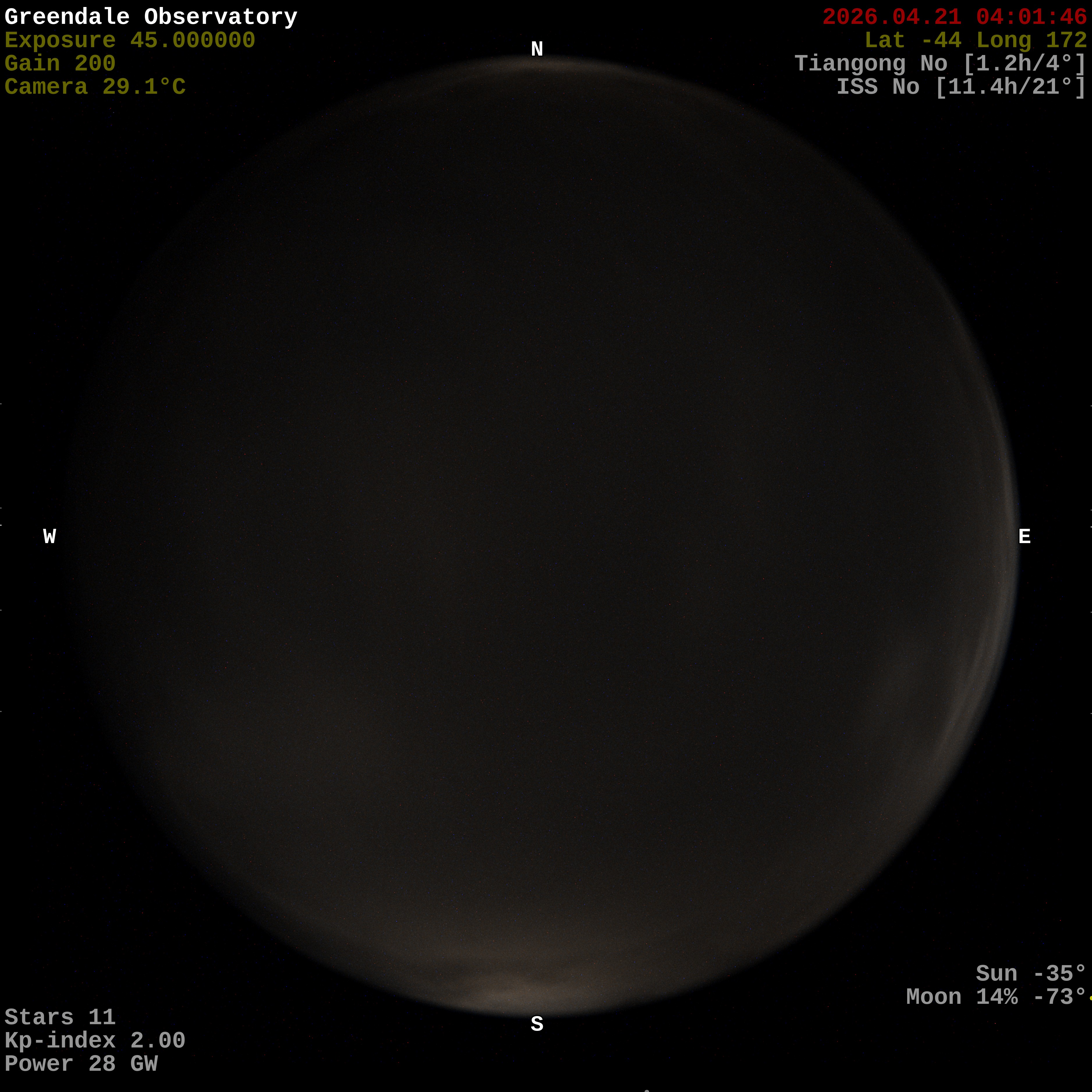 Greendale Observatory